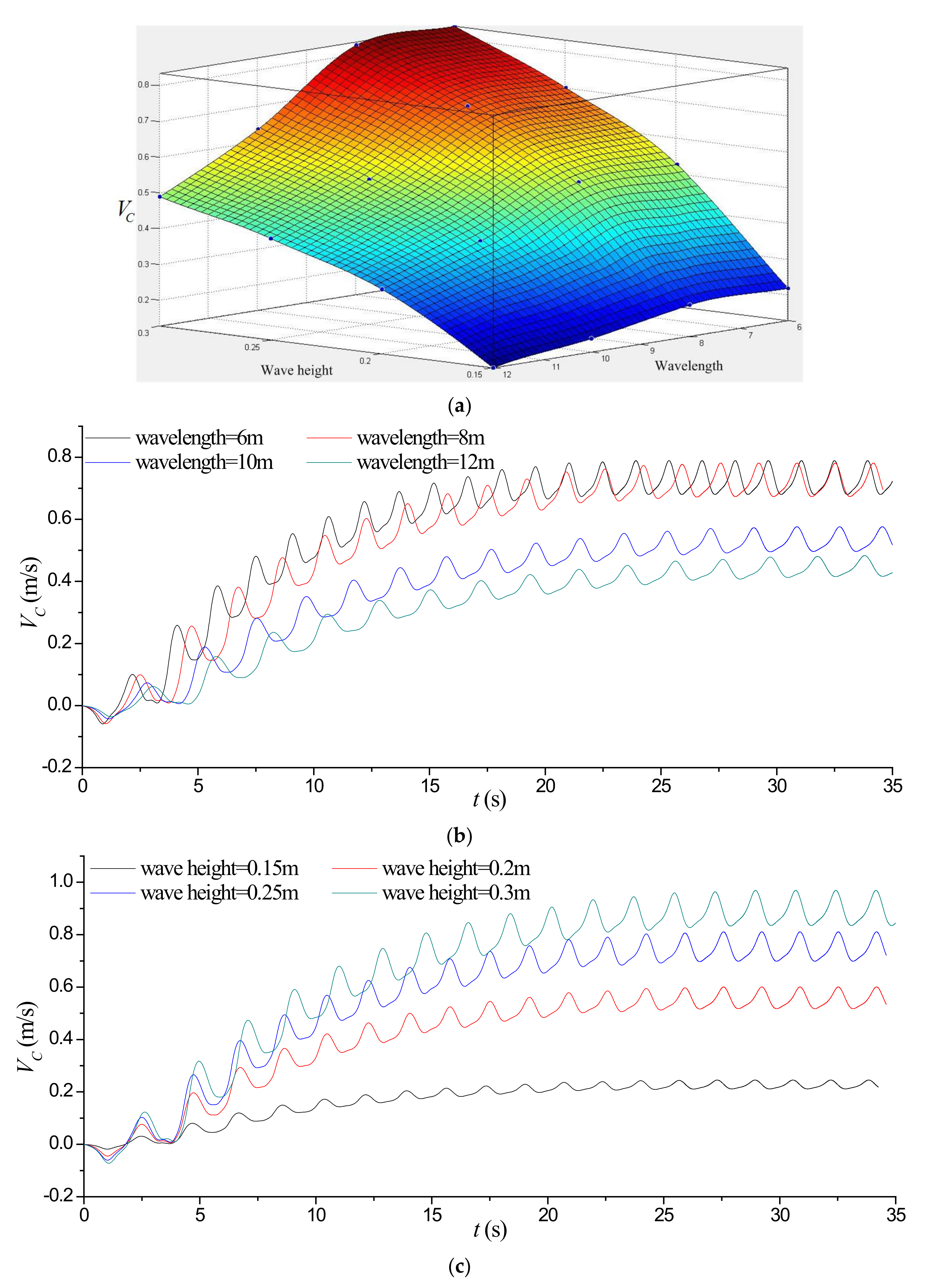 Jmse 09 01221 g012 550