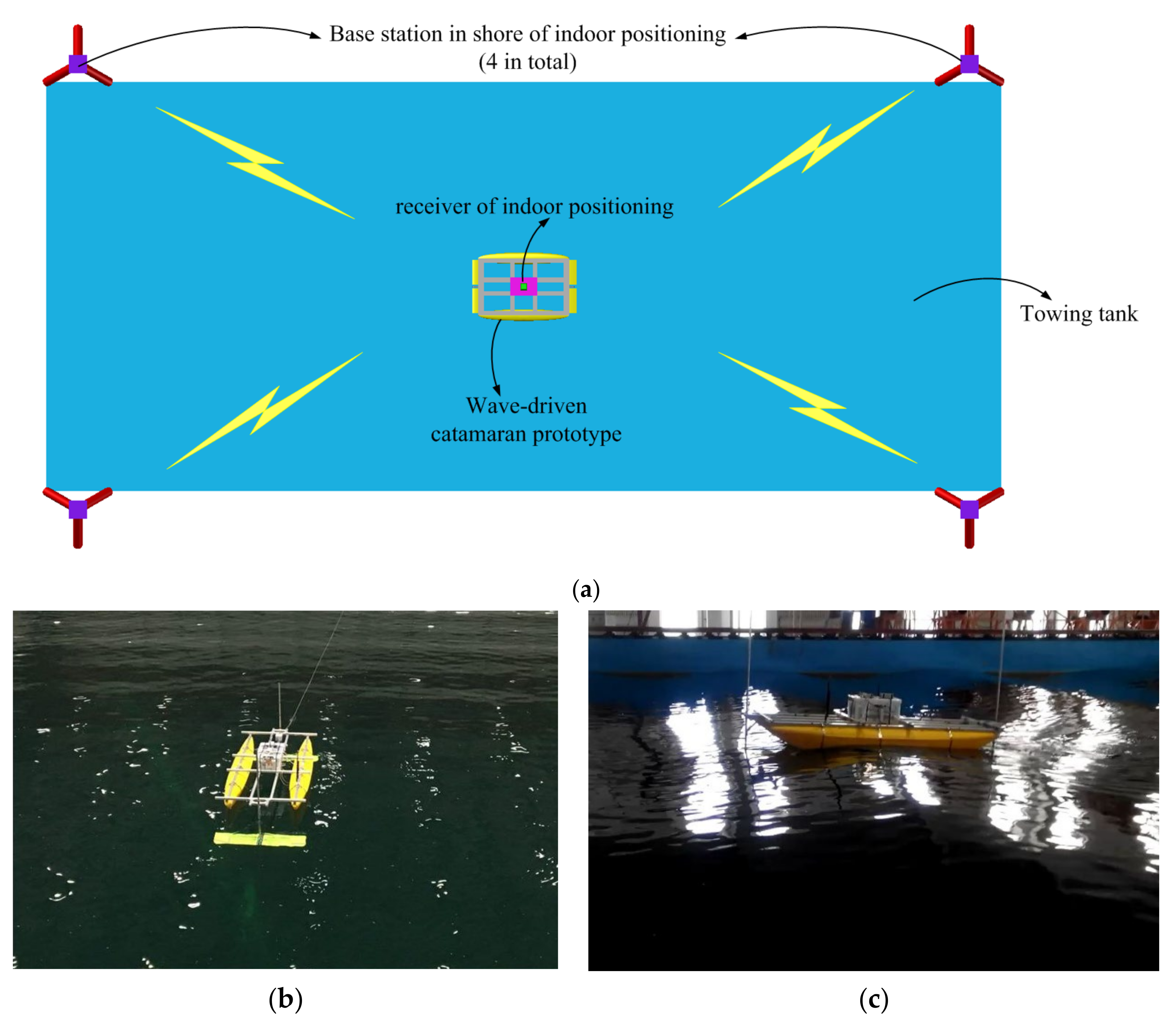 Jmse 09 01221 g014 550