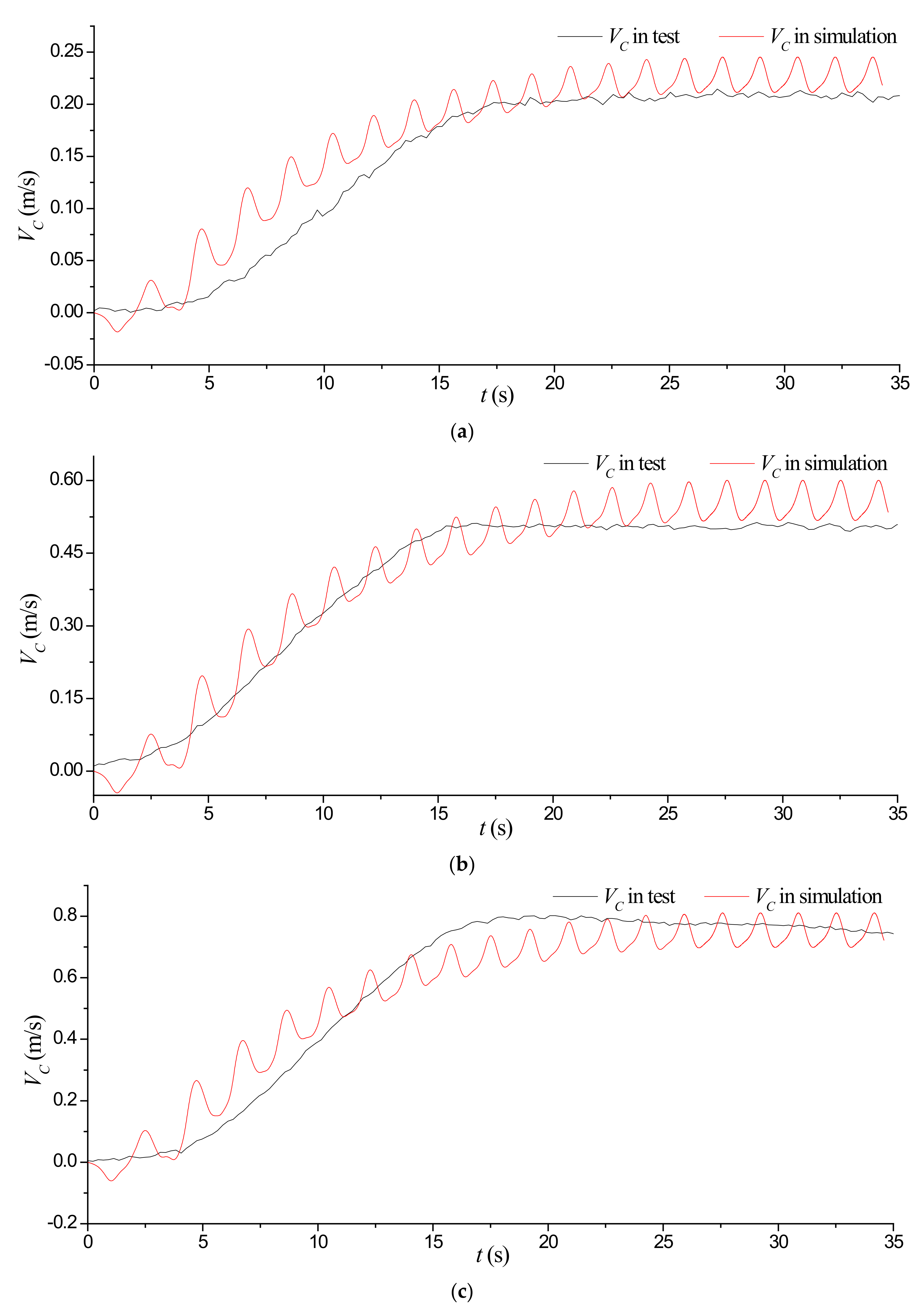 Jmse 09 01221 g015 550