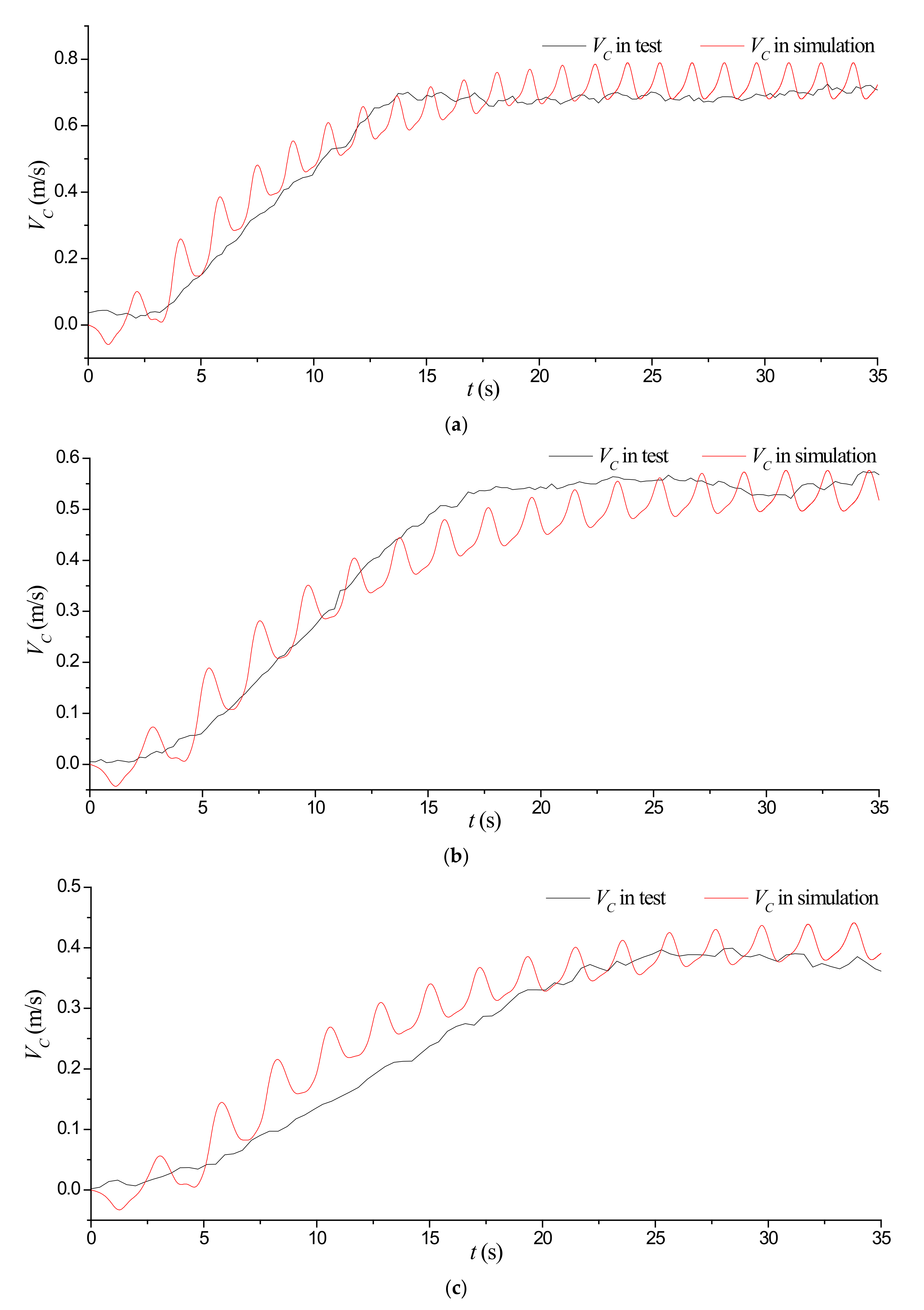 Jmse 09 01221 g016 550