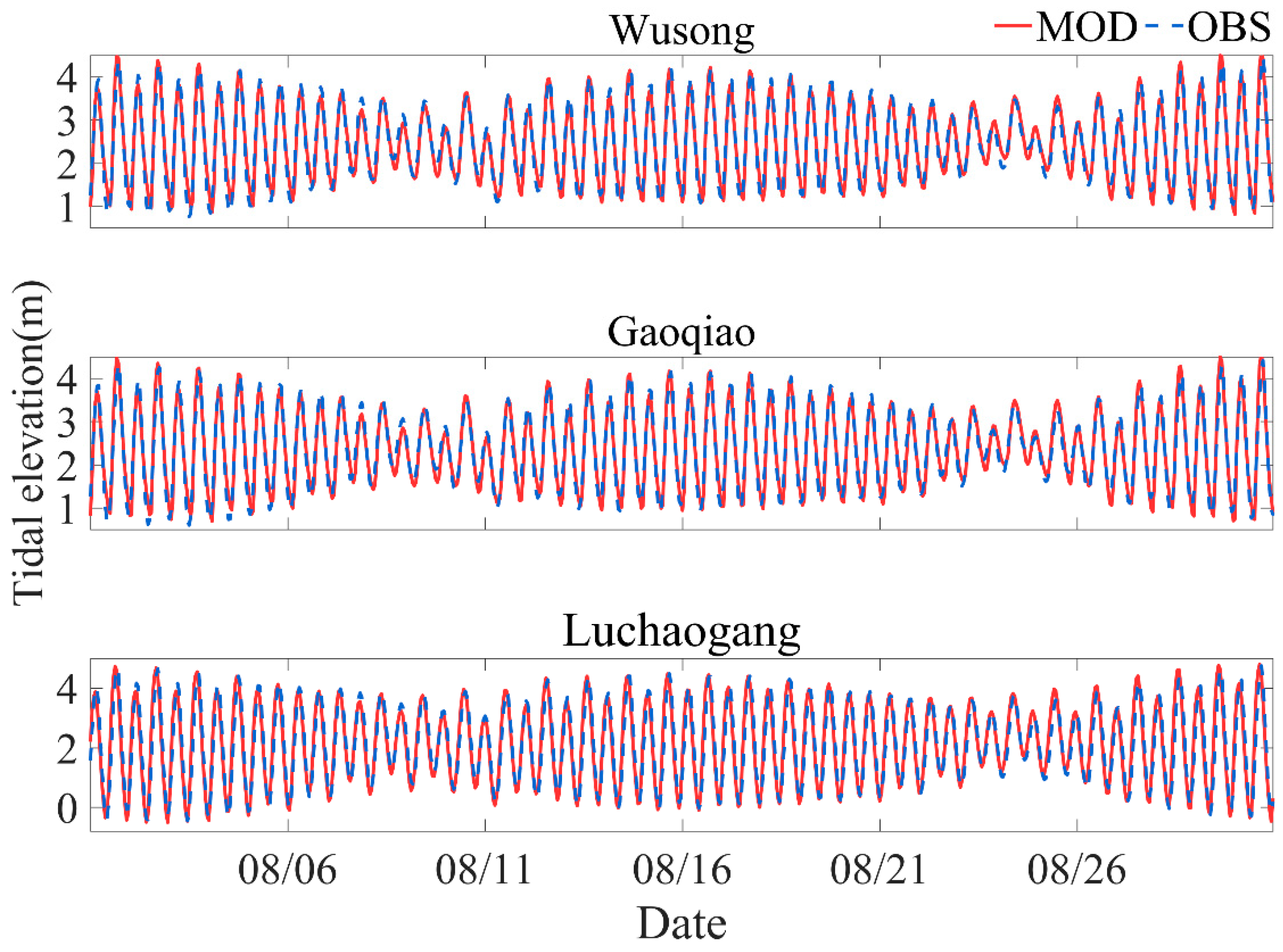 Jmse 09 01222 g003 550