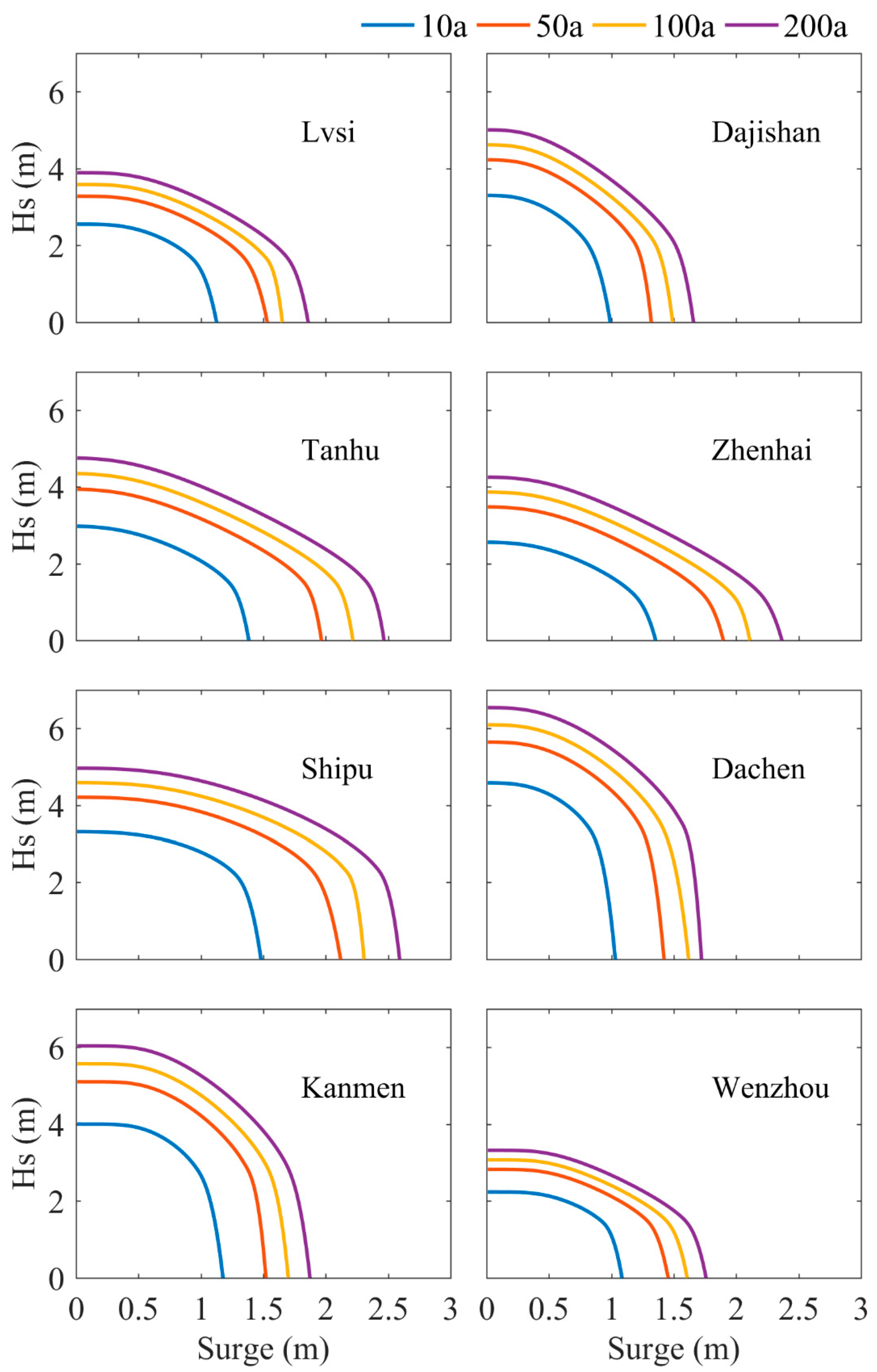Jmse 09 01222 g012 550