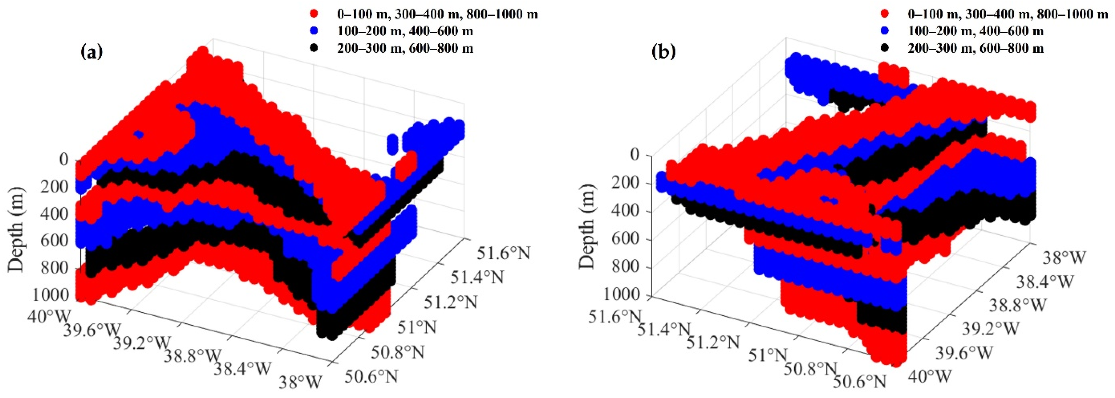 Jmse 09 01233 g009 Jmse 09 01233 g009