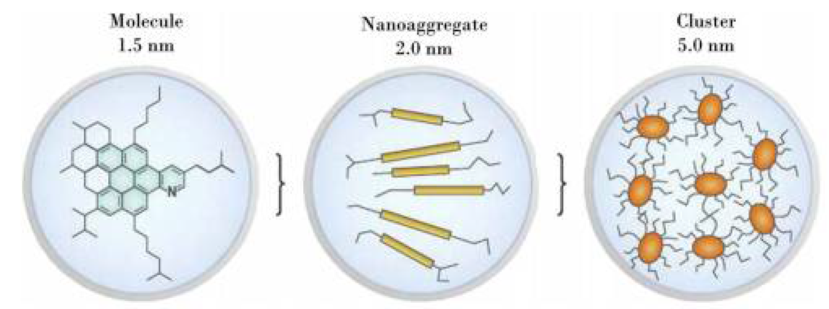 Jmse 09 01235 g001 550