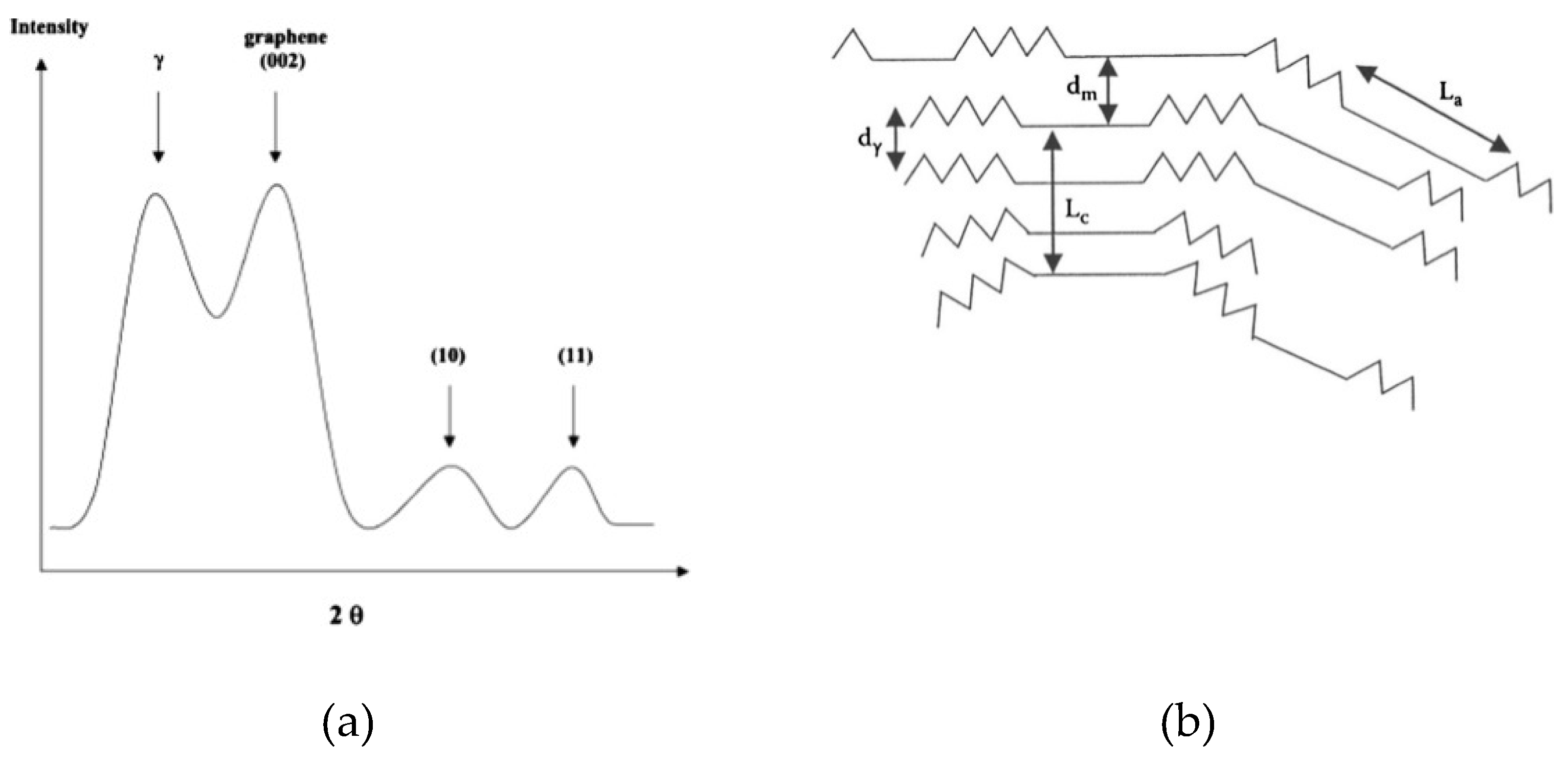 Jmse 09 01235 g002 550