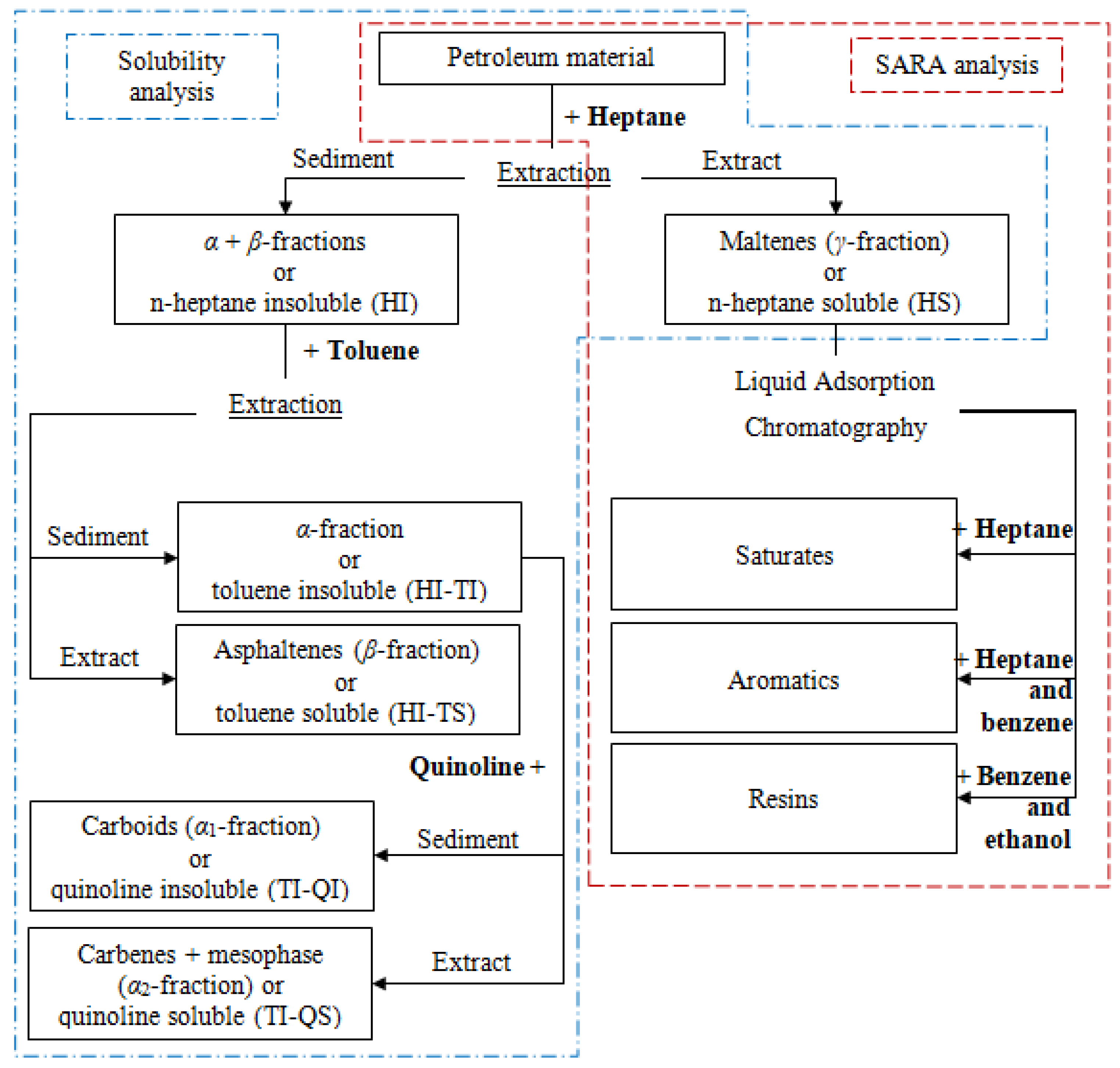 Jmse 09 01235 g003 550