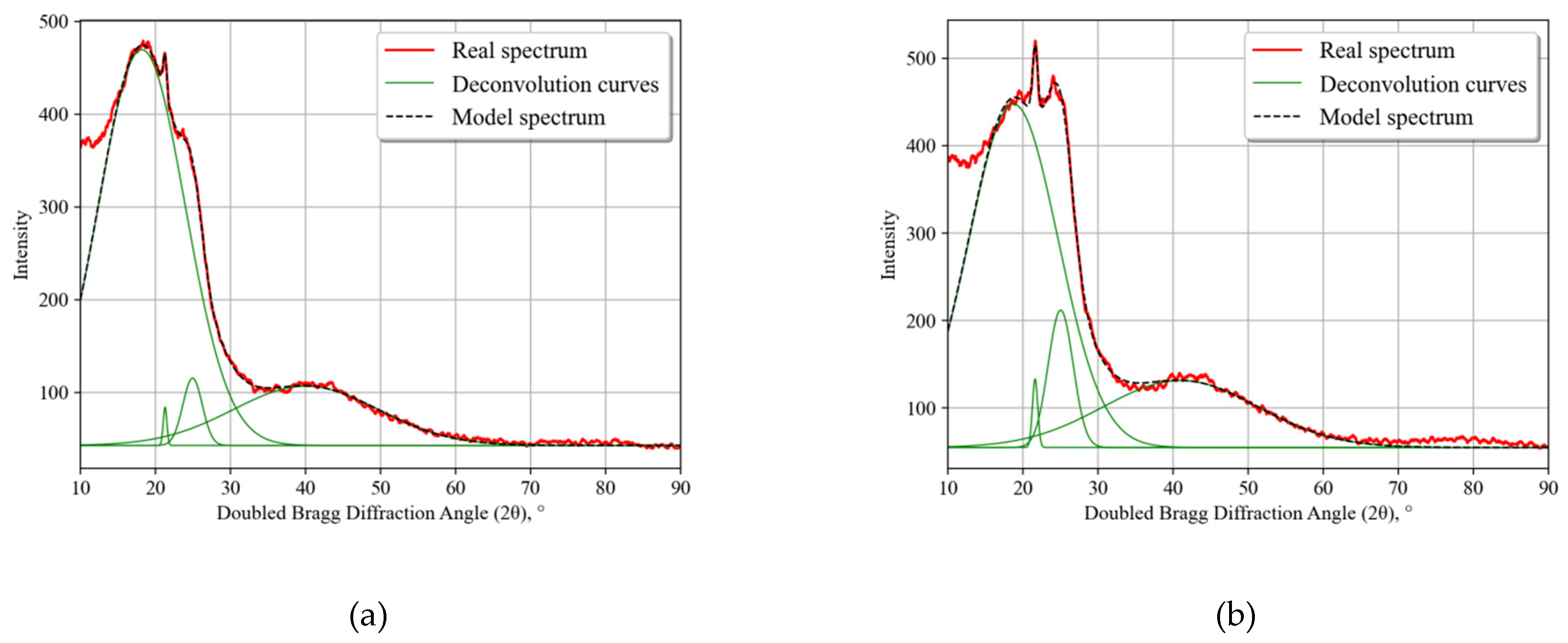 Jmse 09 01235 g005 550