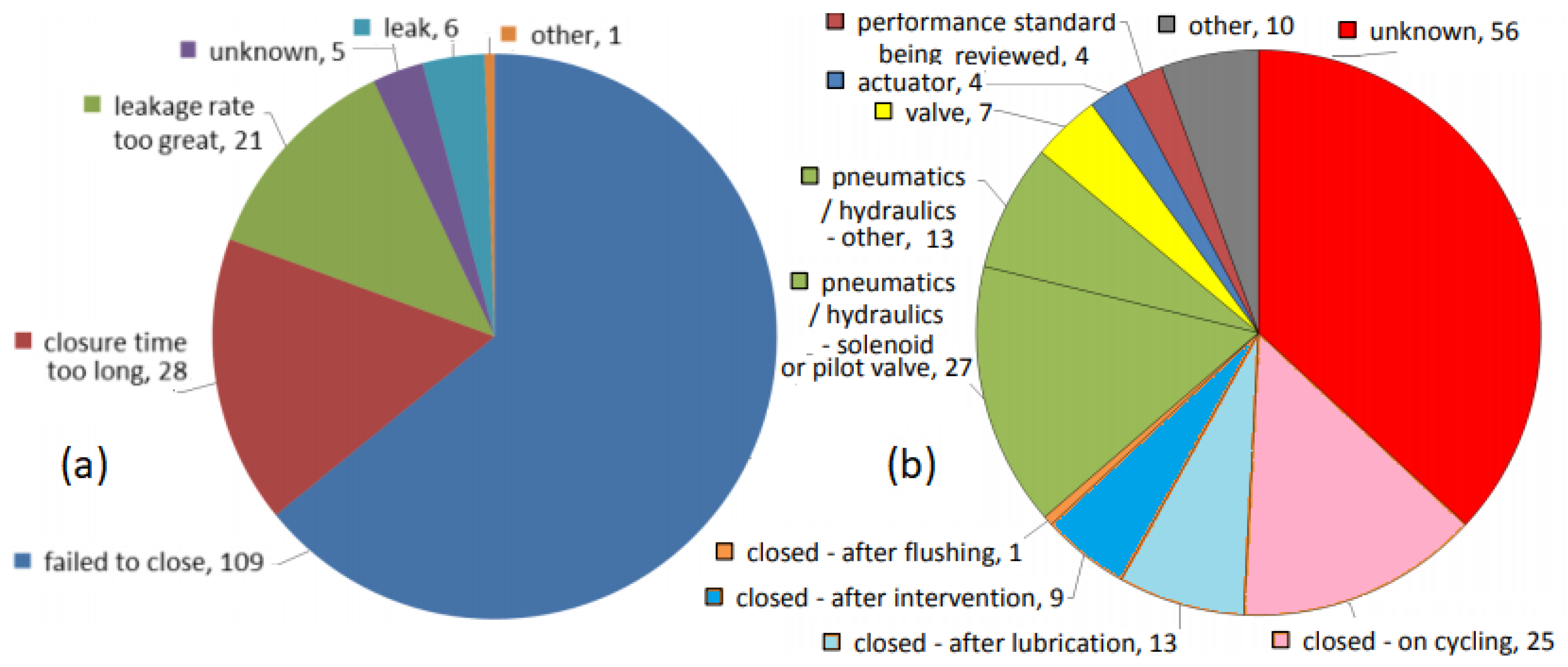 Jmse 09 01236 g005 Jmse 09 01236 g005
