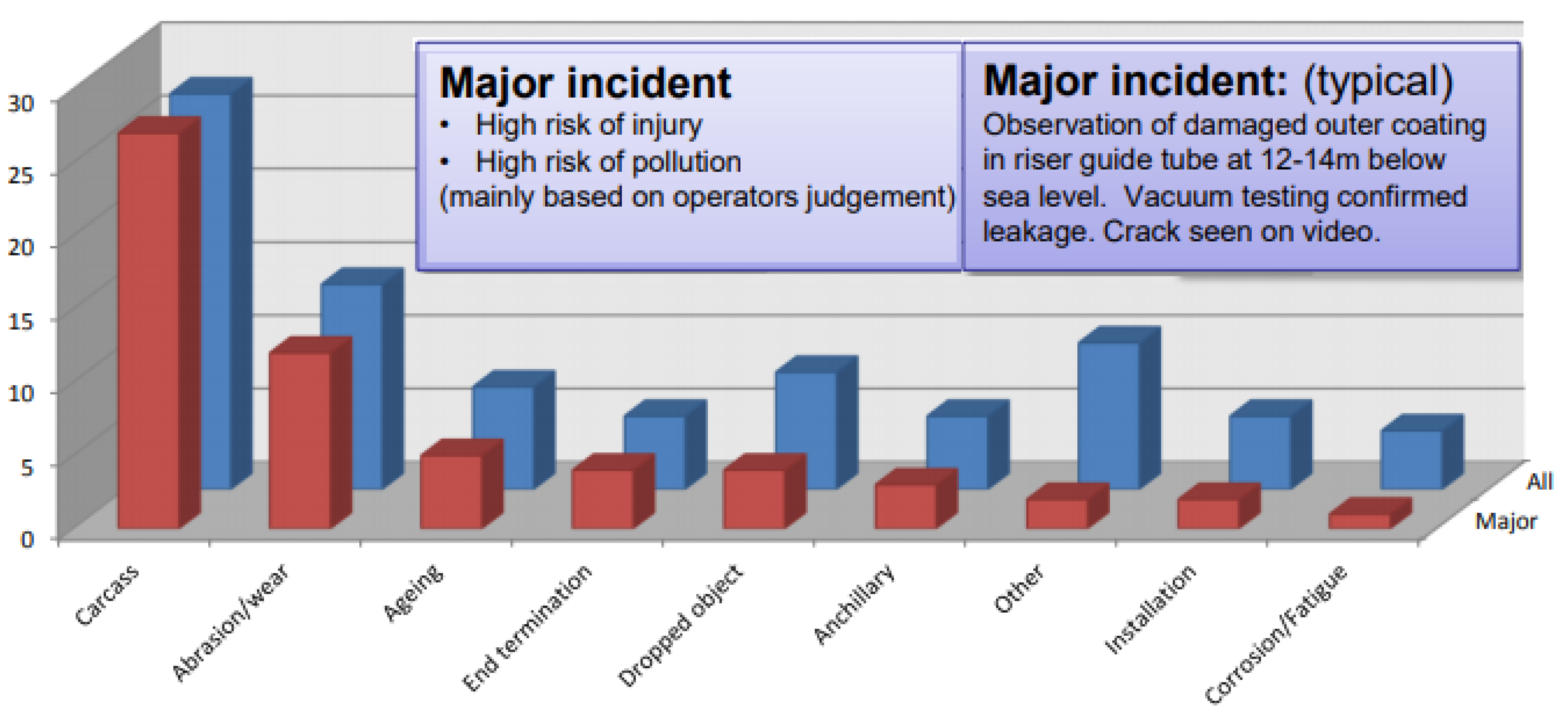 Jmse 09 01236 g006 Jmse 09 01236 g006
