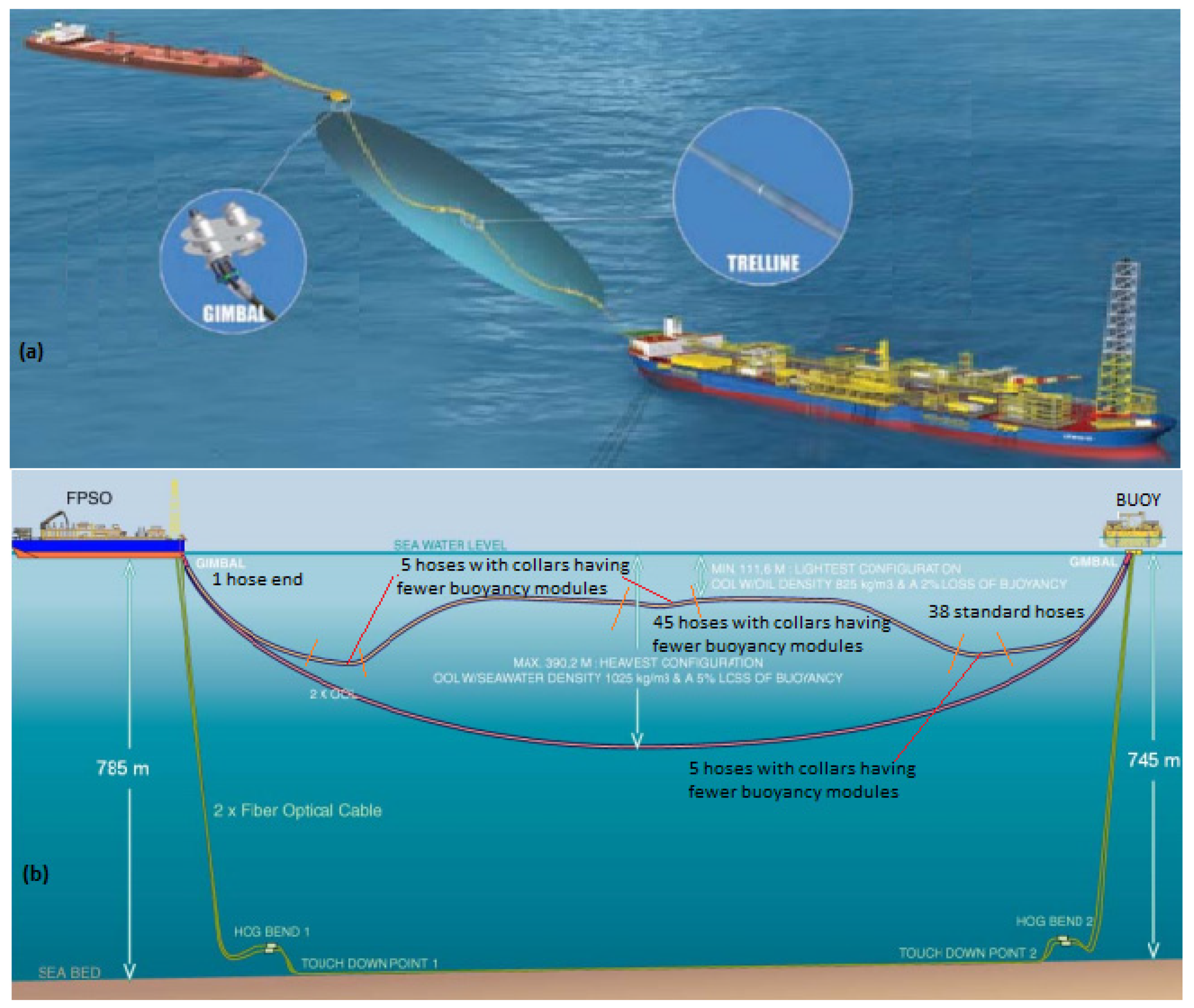 Jmse 09 01236 g016 Jmse 09 01236 g016