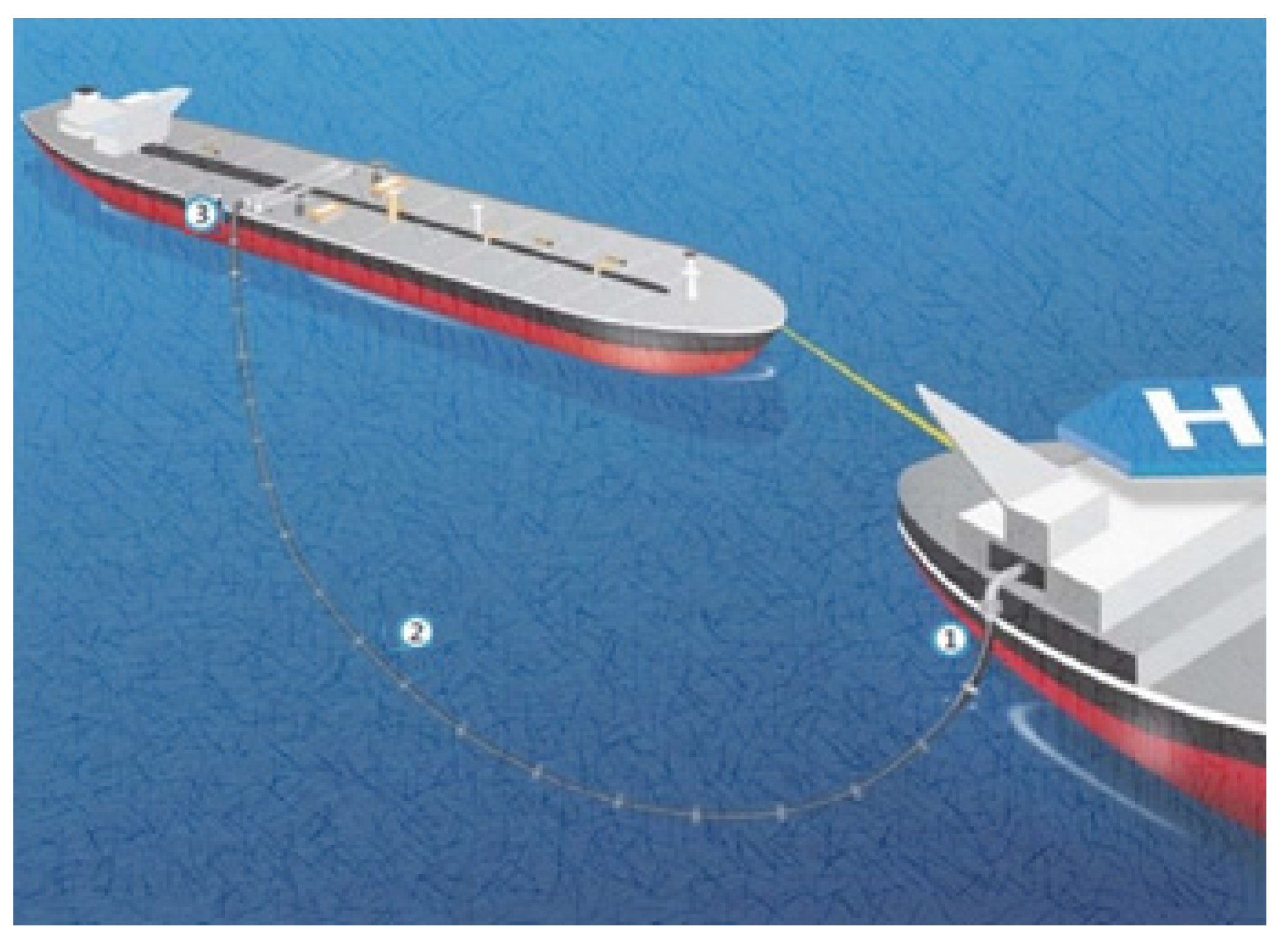 Jmse 09 01236 g017 Jmse 09 01236 g017