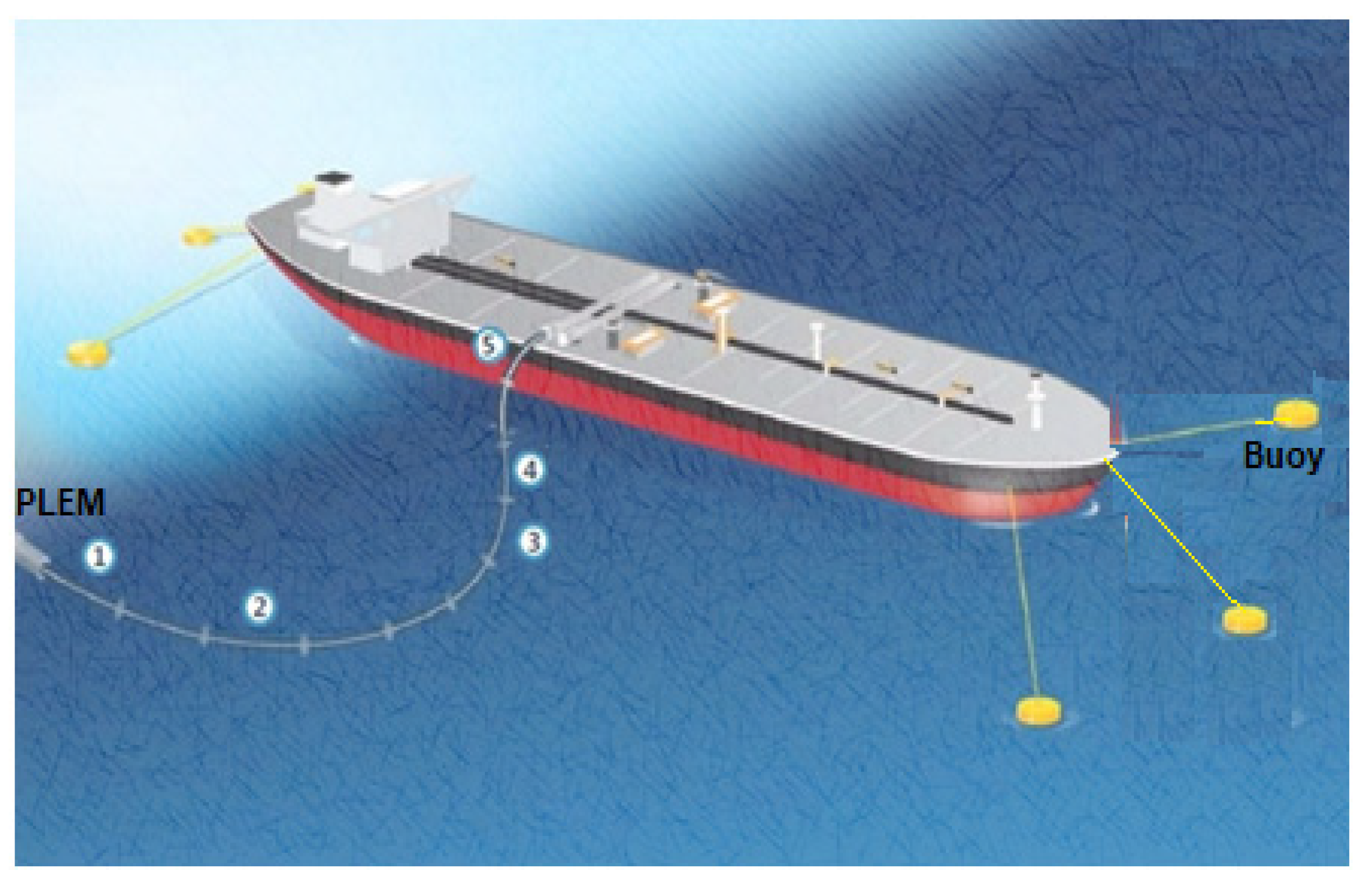 Jmse 09 01236 g019 Jmse 09 01236 g019