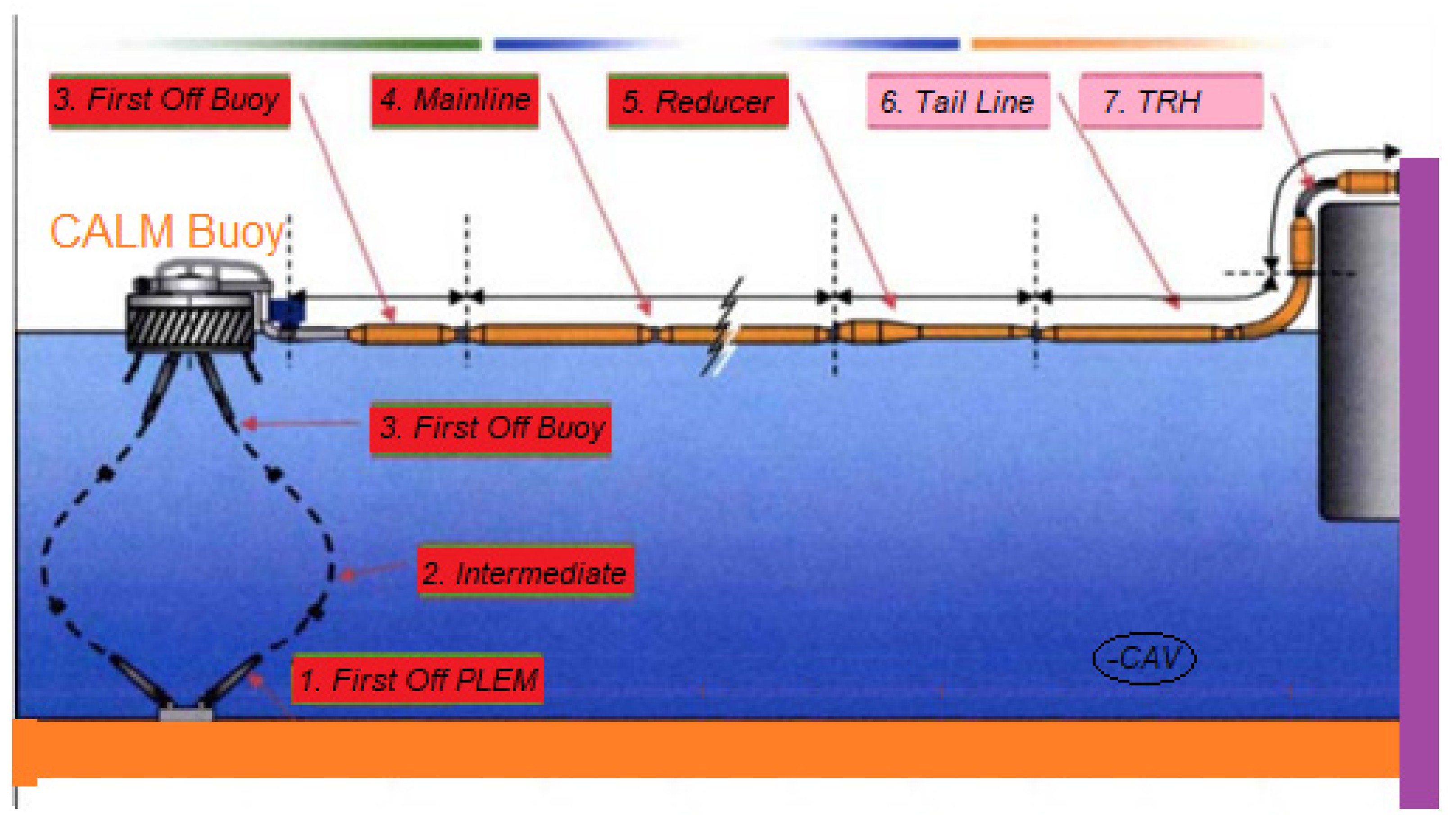Jmse 09 01236 g022 Jmse 09 01236 g022