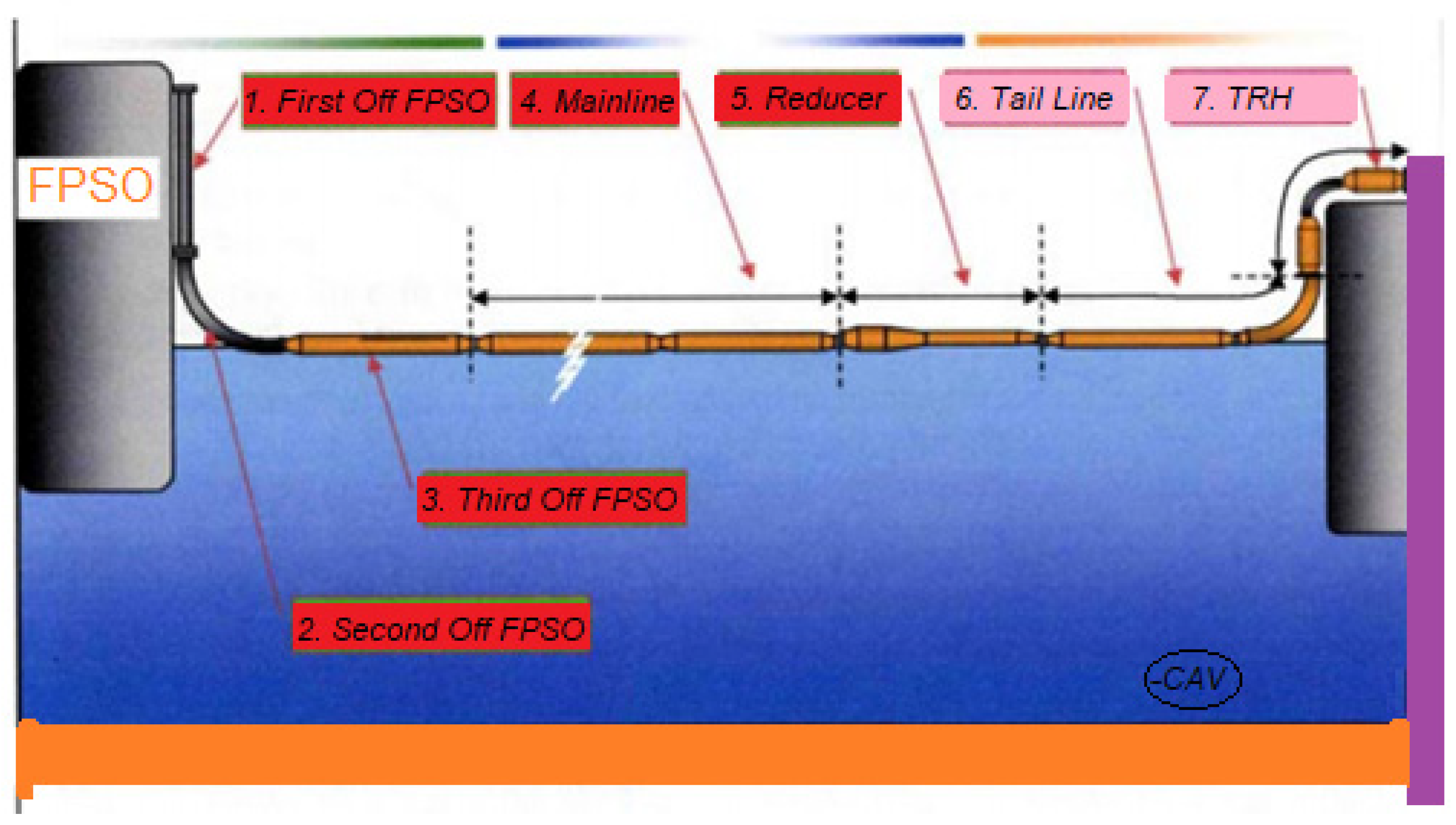 Jmse 09 01236 g023 Jmse 09 01236 g023