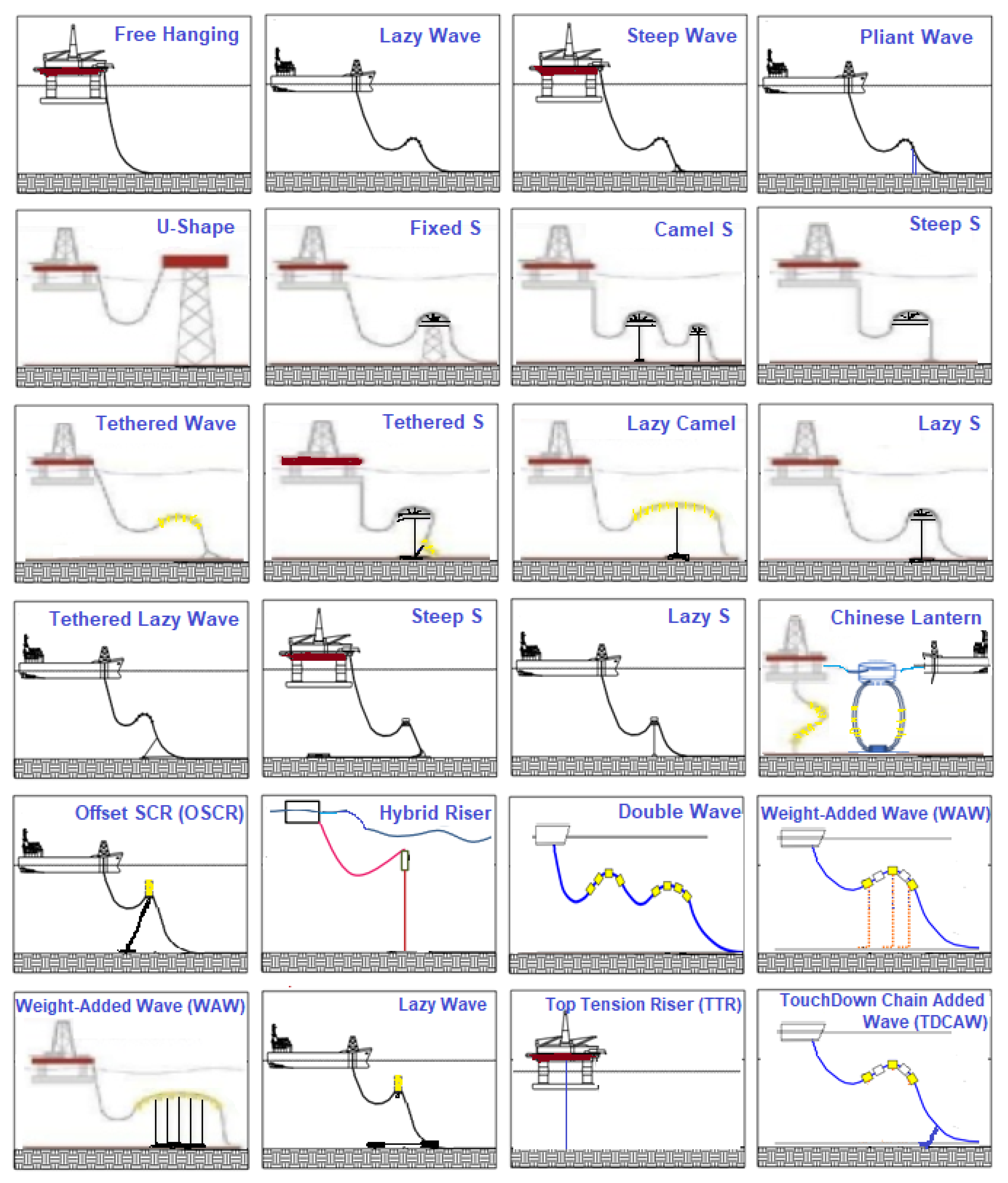 Jmse 09 01236 g024 Jmse 09 01236 g024