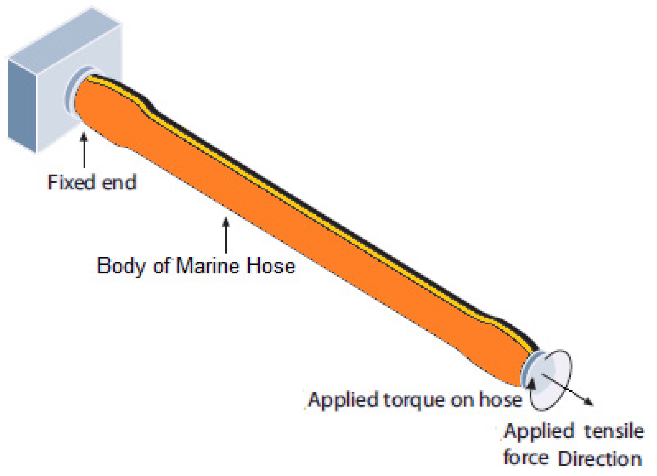 Jmse 09 01236 g025 Jmse 09 01236 g025