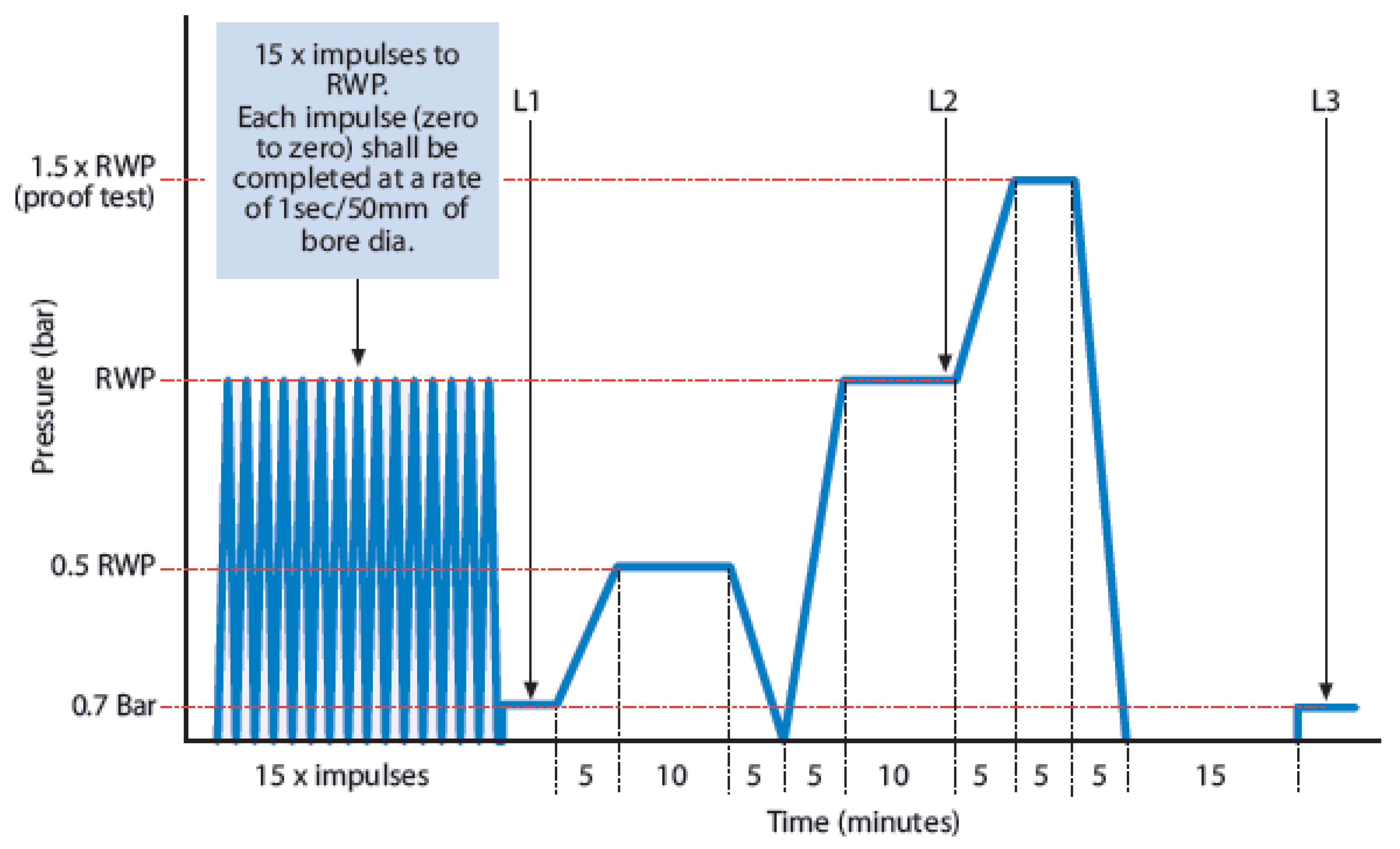 Jmse 09 01236 g026 Jmse 09 01236 g026