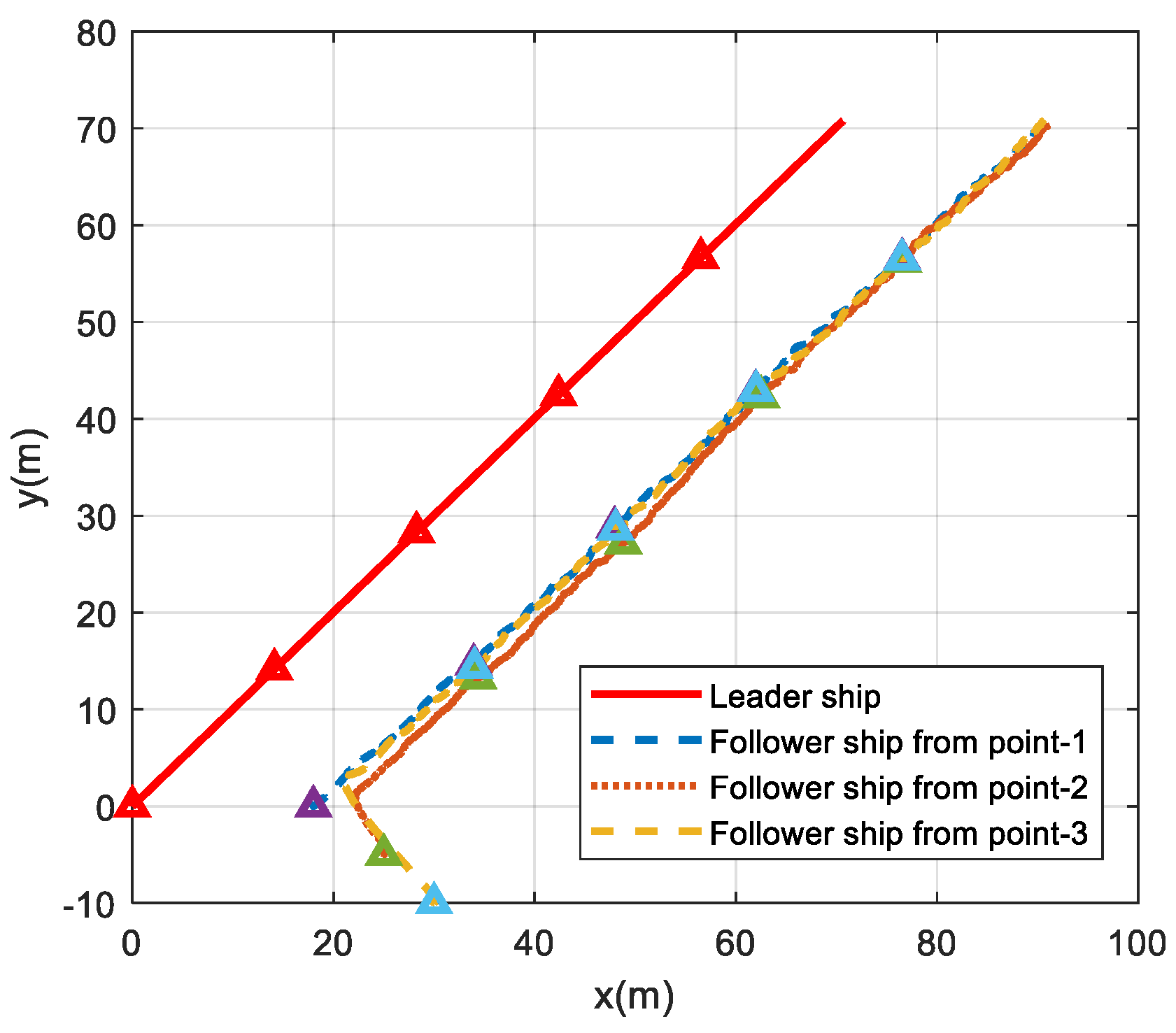 Jmse 09 01239 g002 550