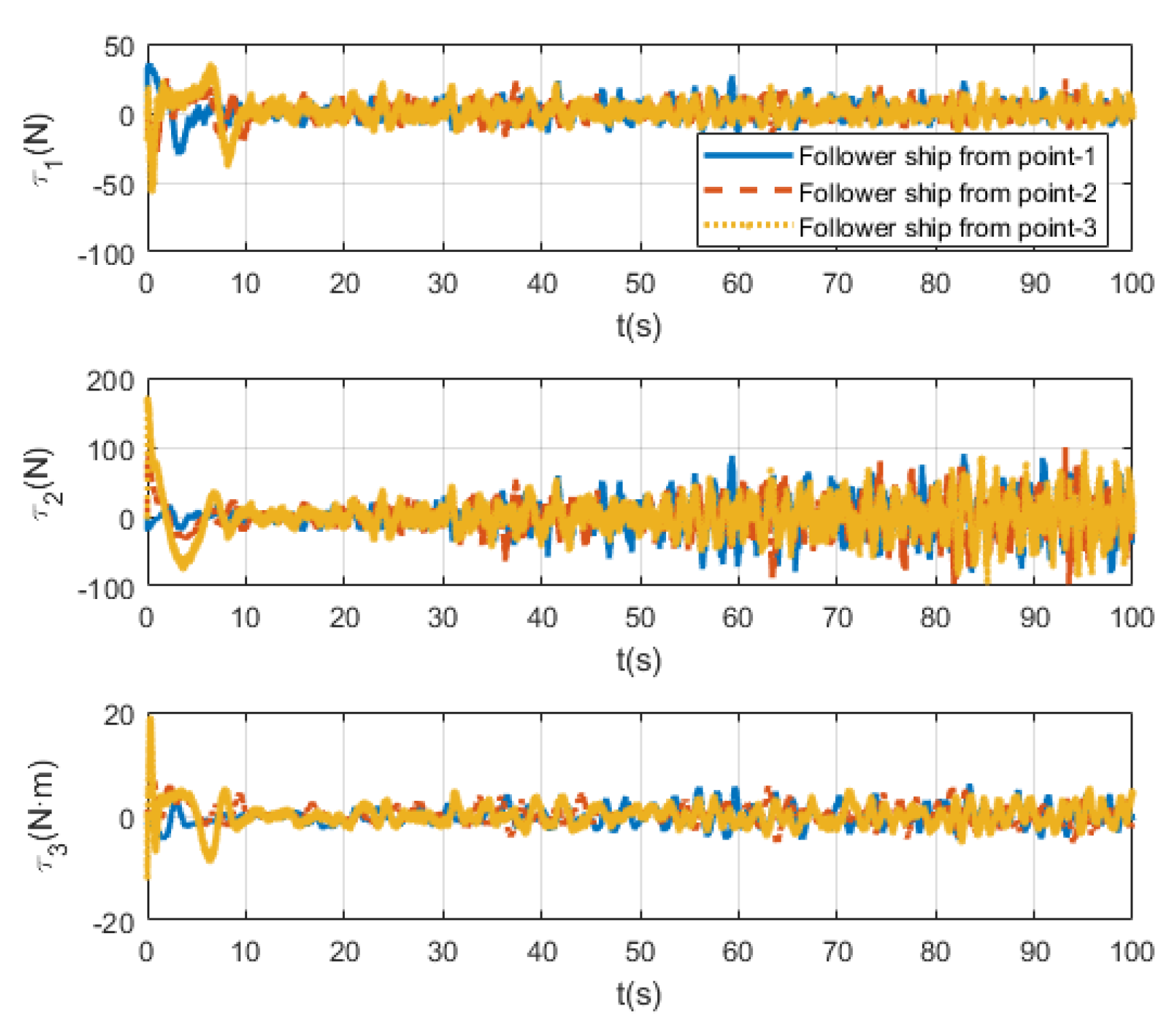 Jmse 09 01239 g004 550