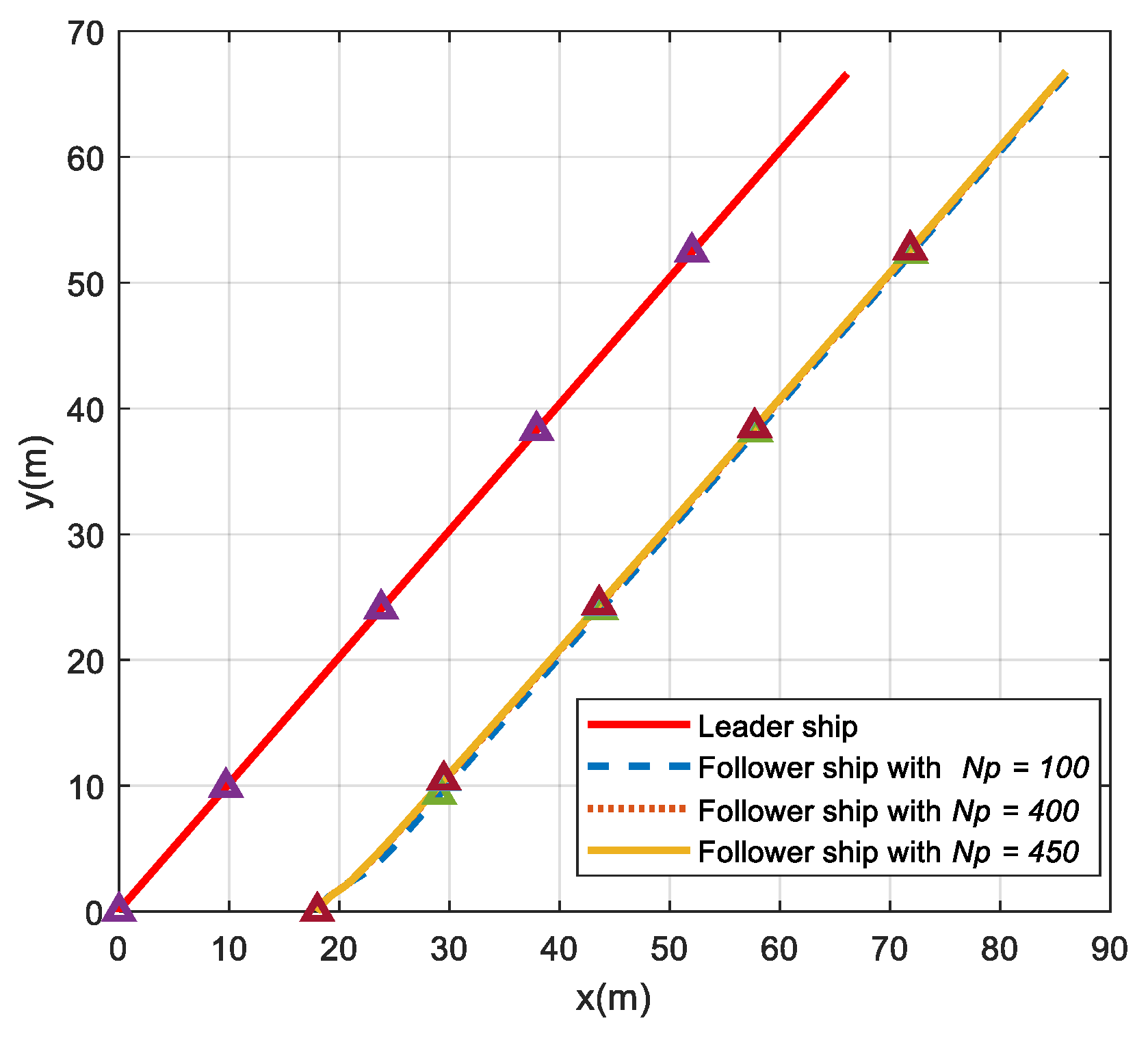 Jmse 09 01239 g005 550