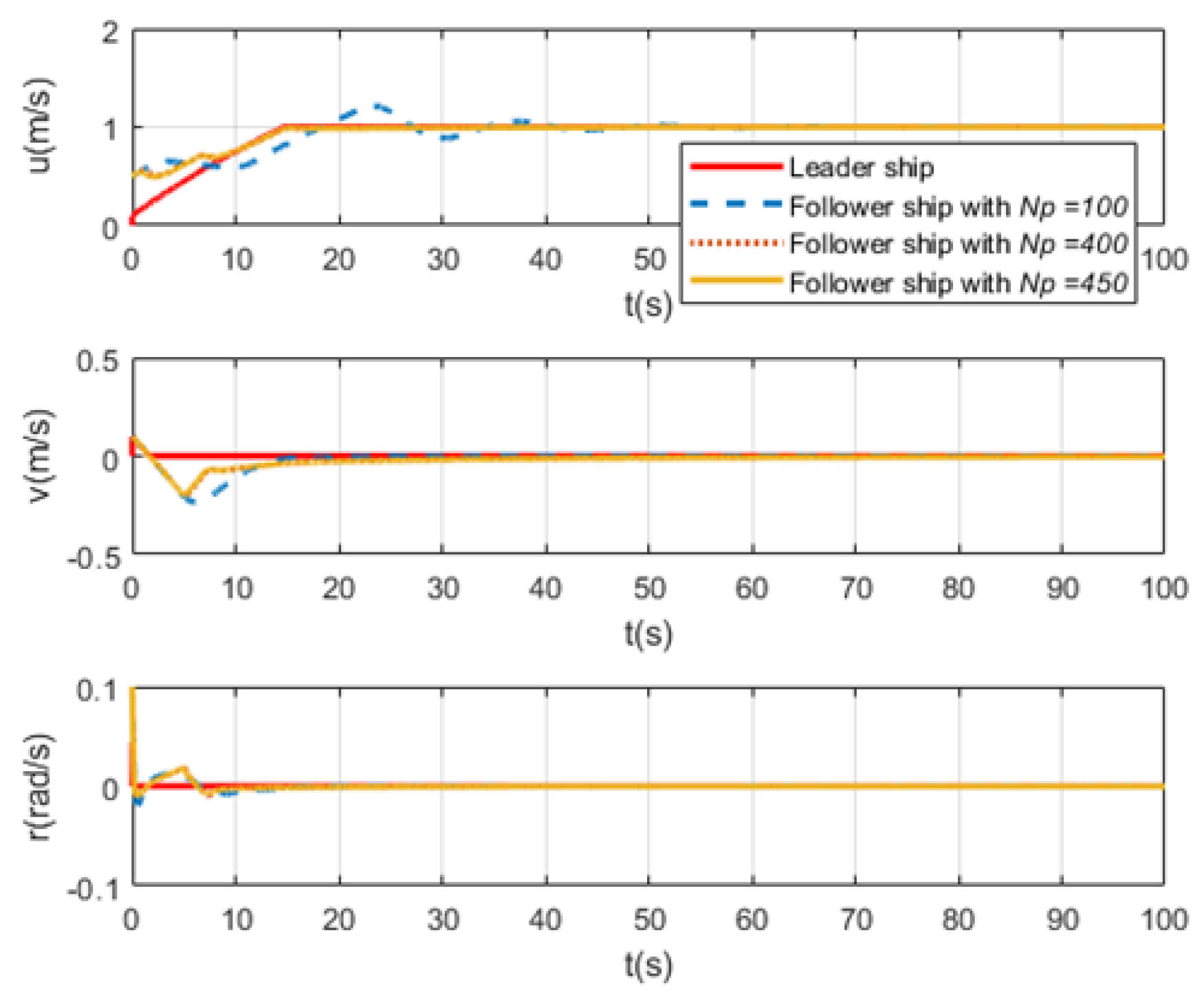 Jmse 09 01239 g006 550