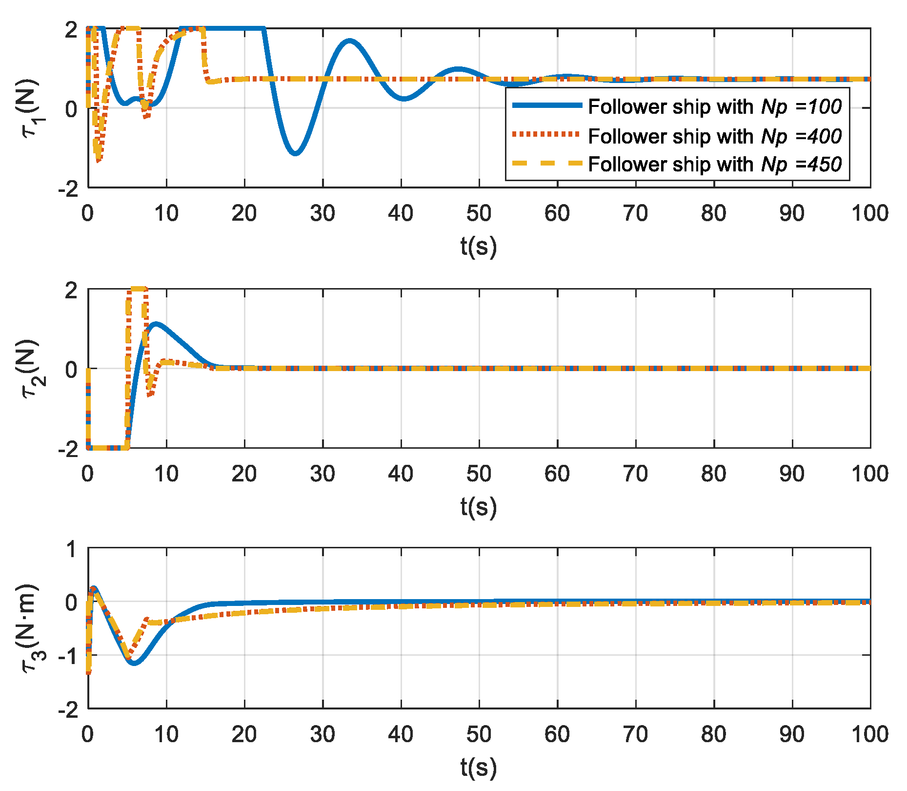Jmse 09 01239 g007 550