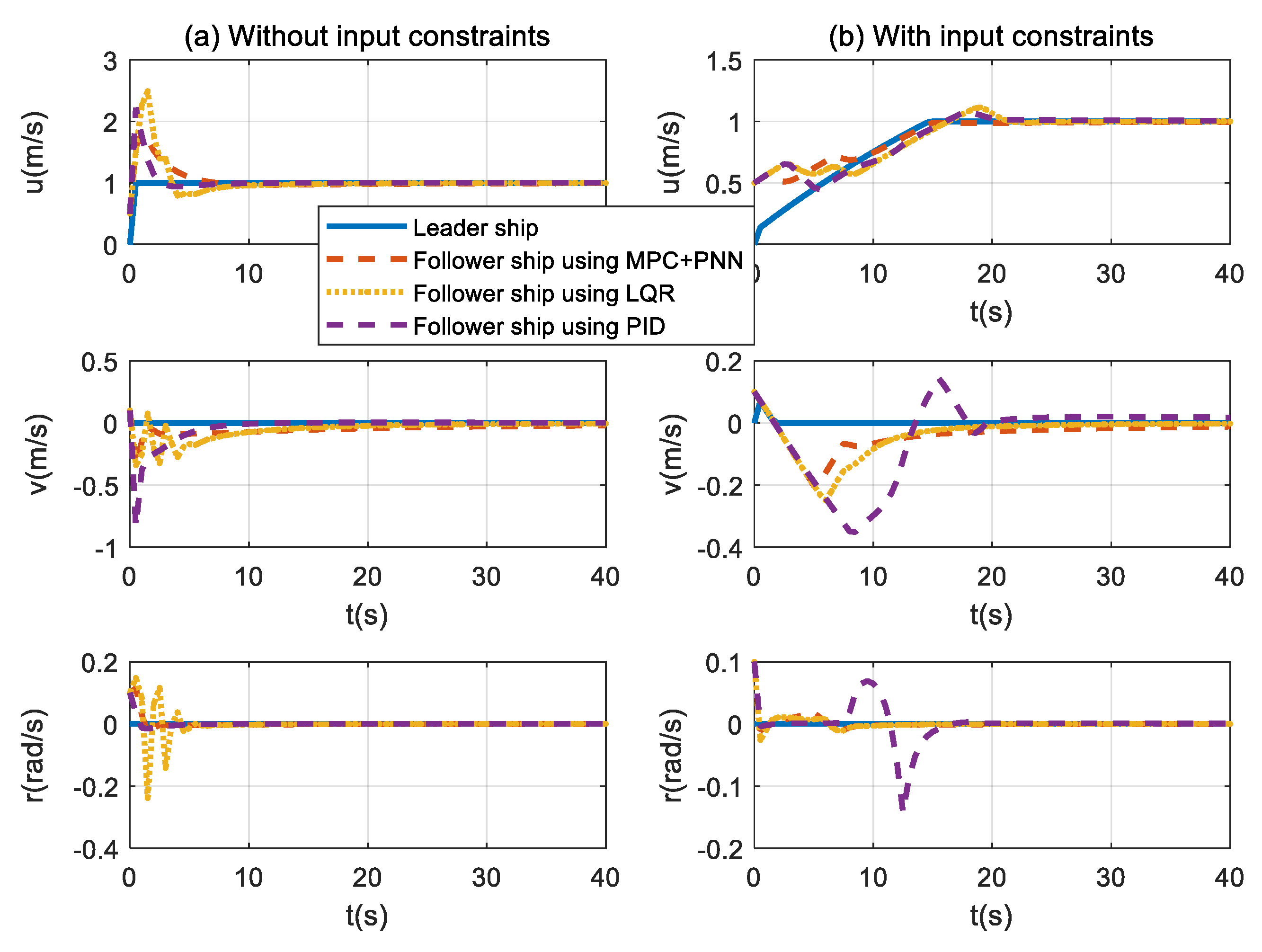 Jmse 09 01239 g009 550