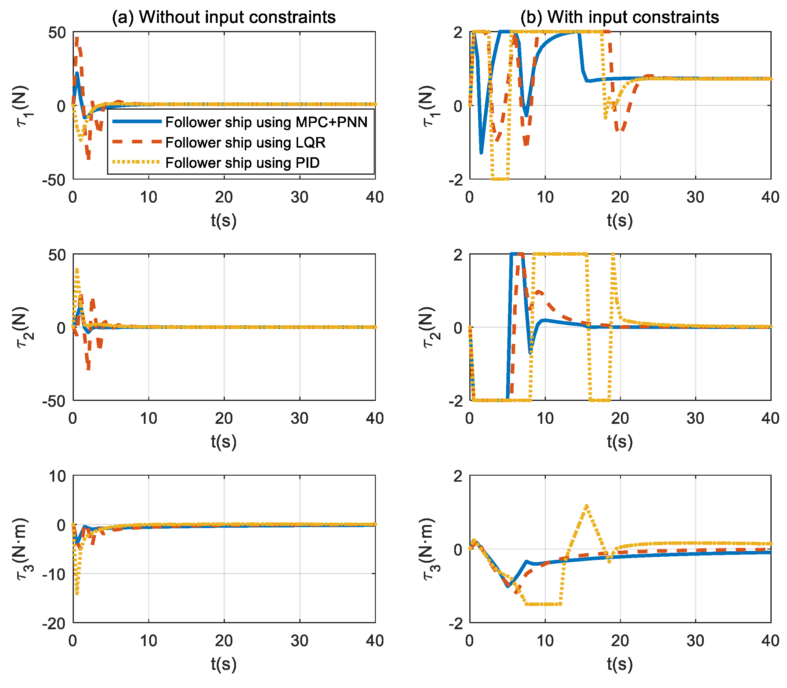 Jmse 09 01239 g010 550