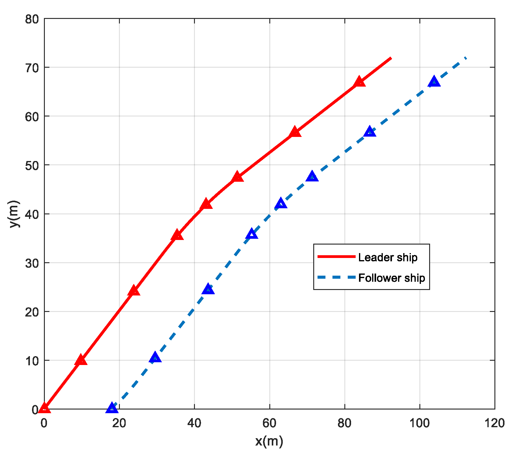 Jmse 09 01239 g011 550