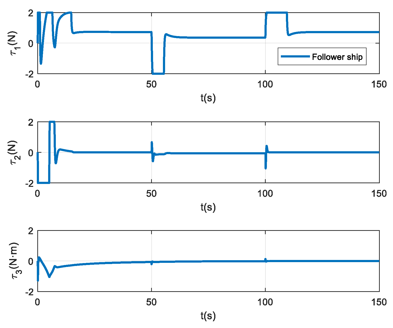 Jmse 09 01239 g013 550