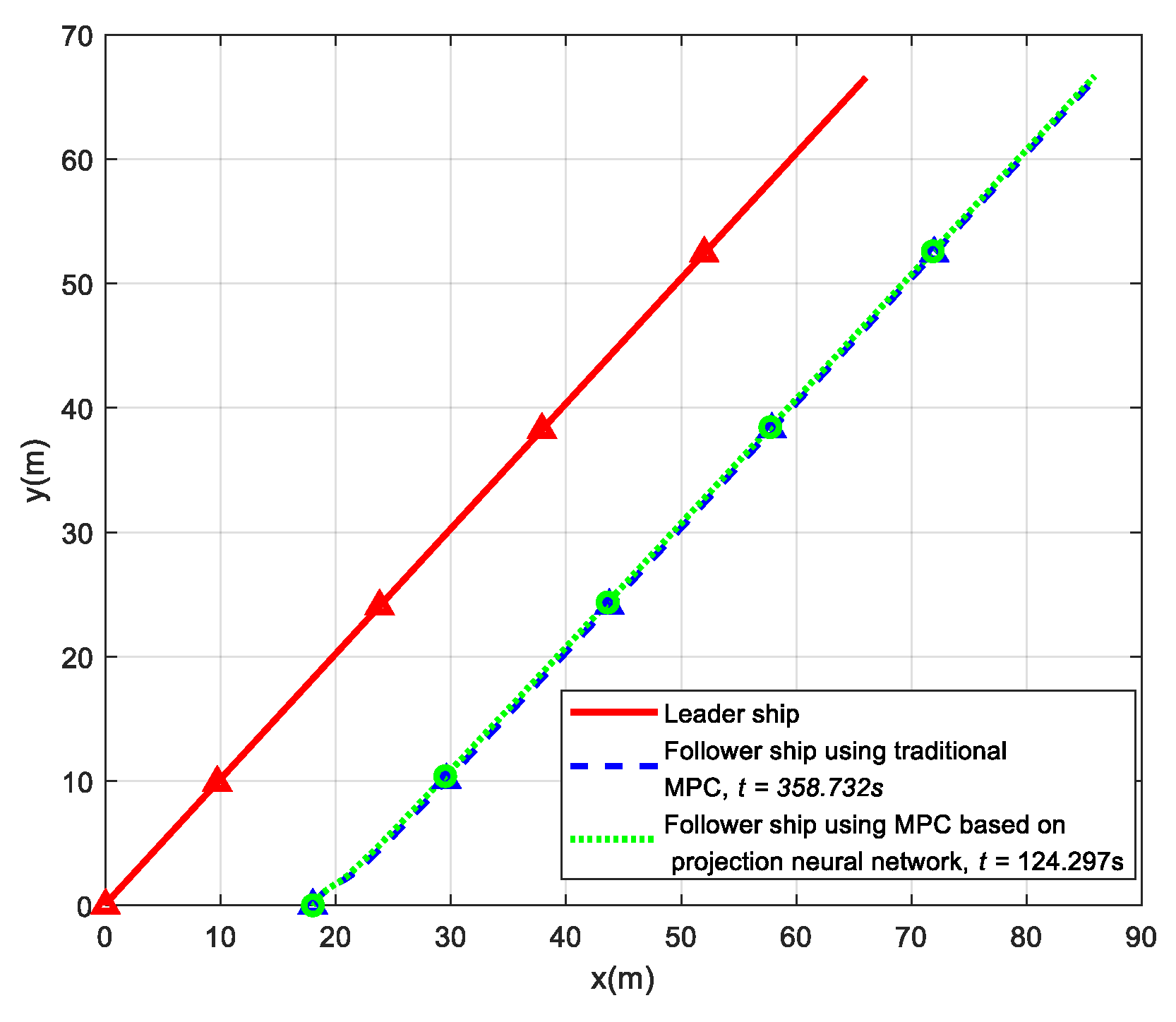 Jmse 09 01239 g014 550