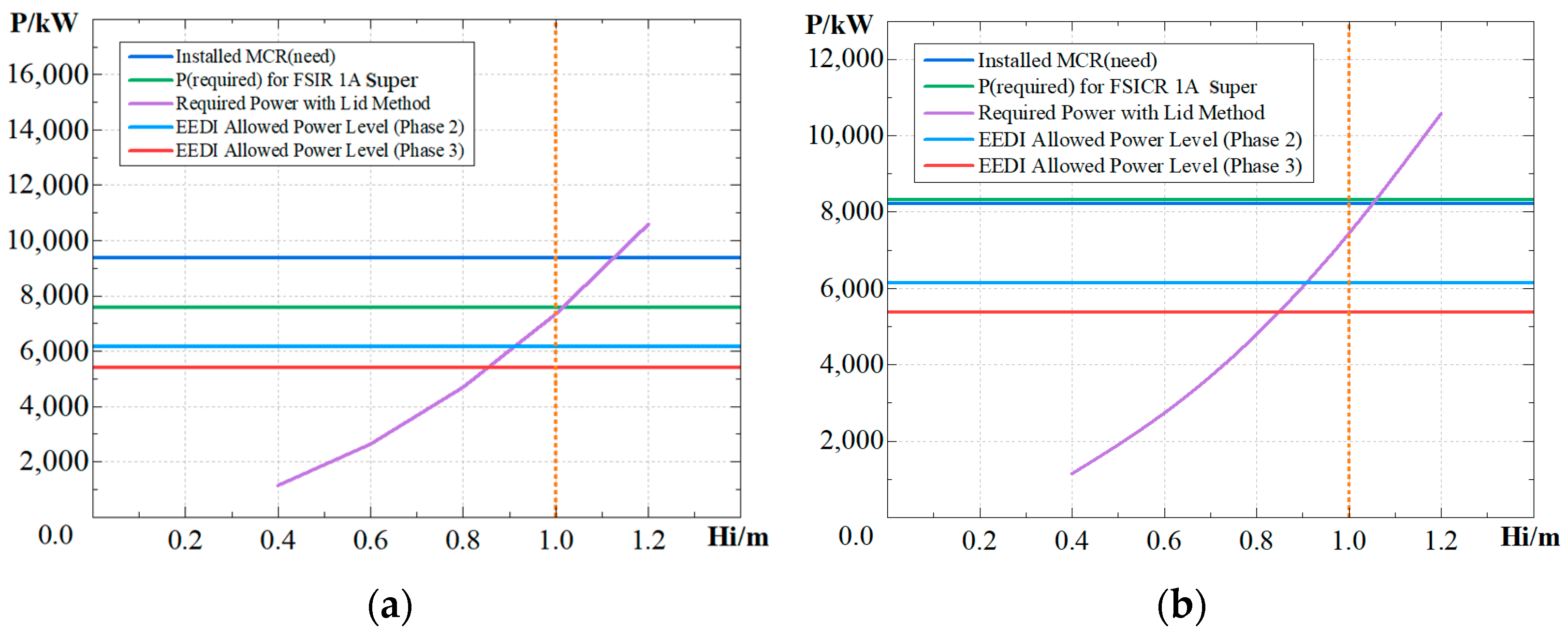 Jmse 09 01241 g008a 550