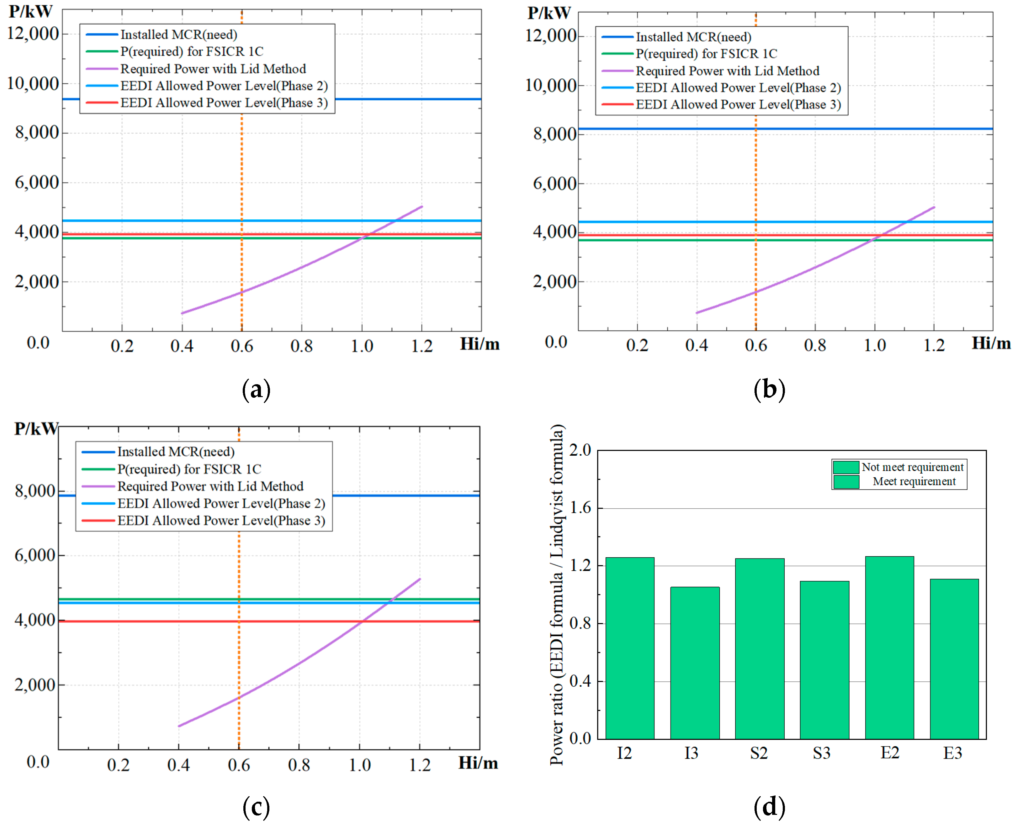 Jmse 09 01241 g011 550
