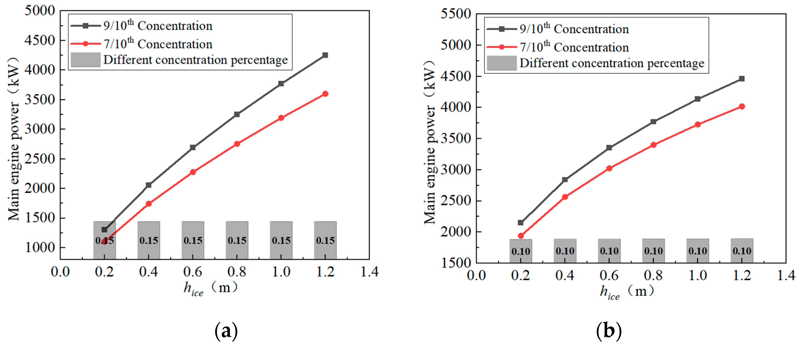 Jmse 09 01241 g012 550