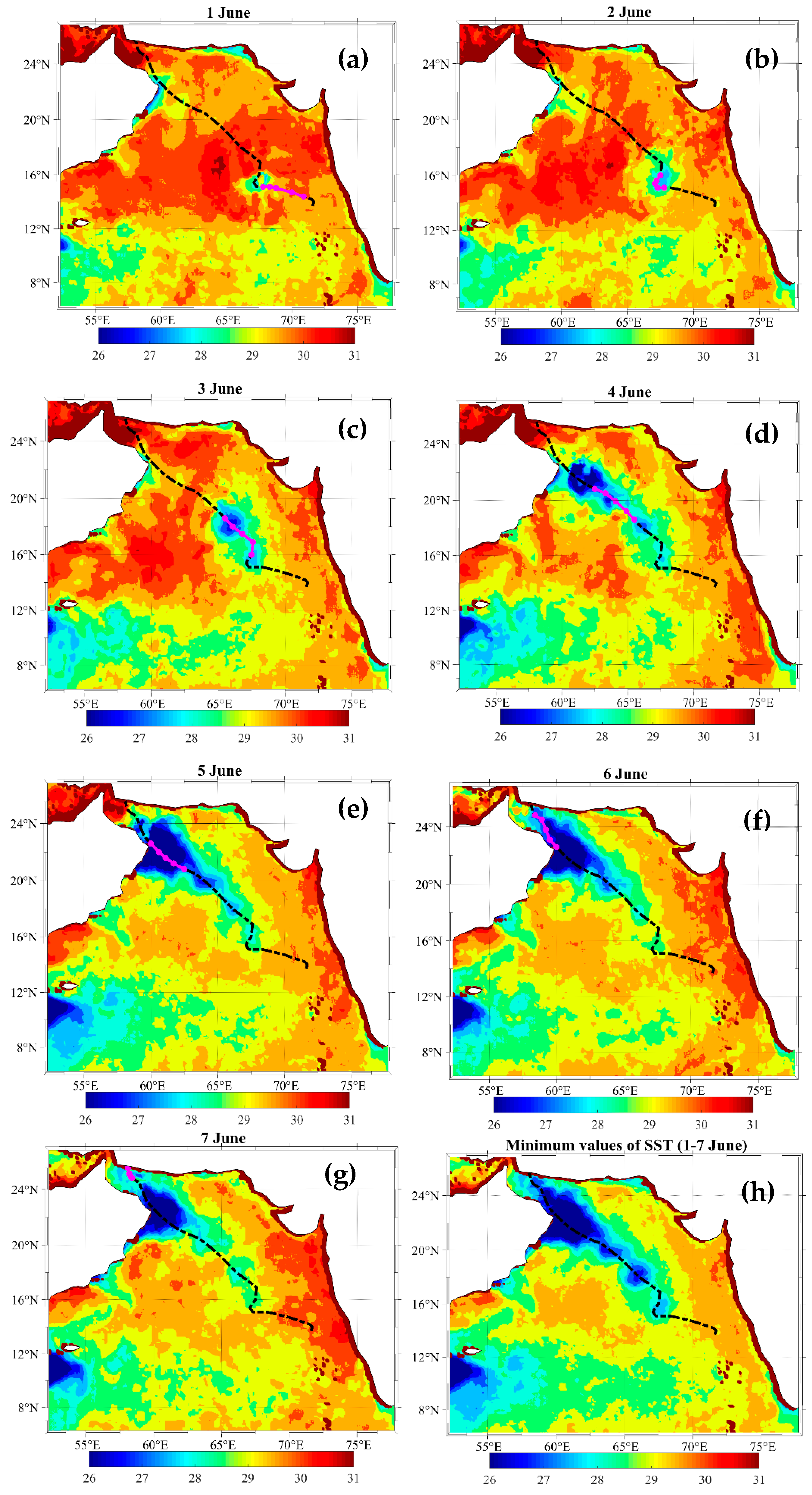 Jmse 09 01244 g002 550