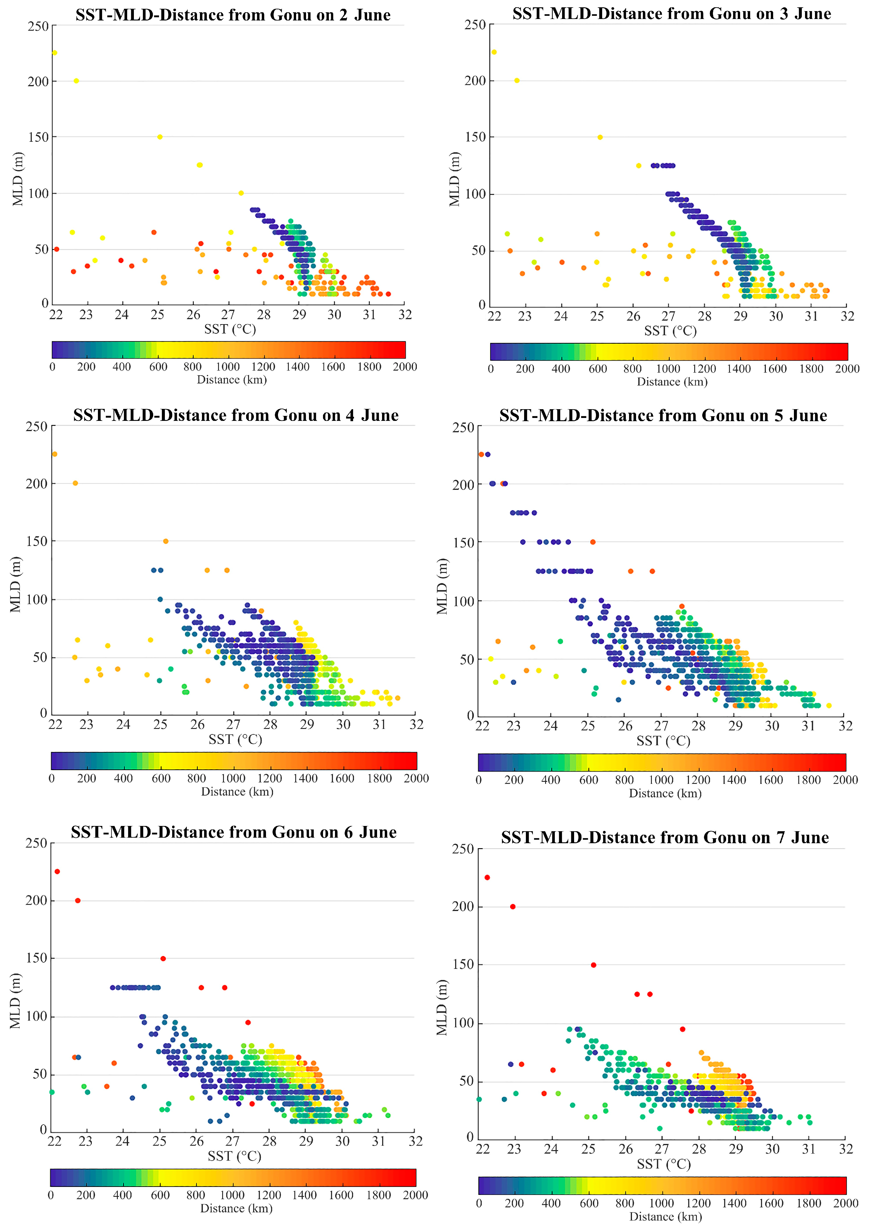 Jmse 09 01244 g006 550