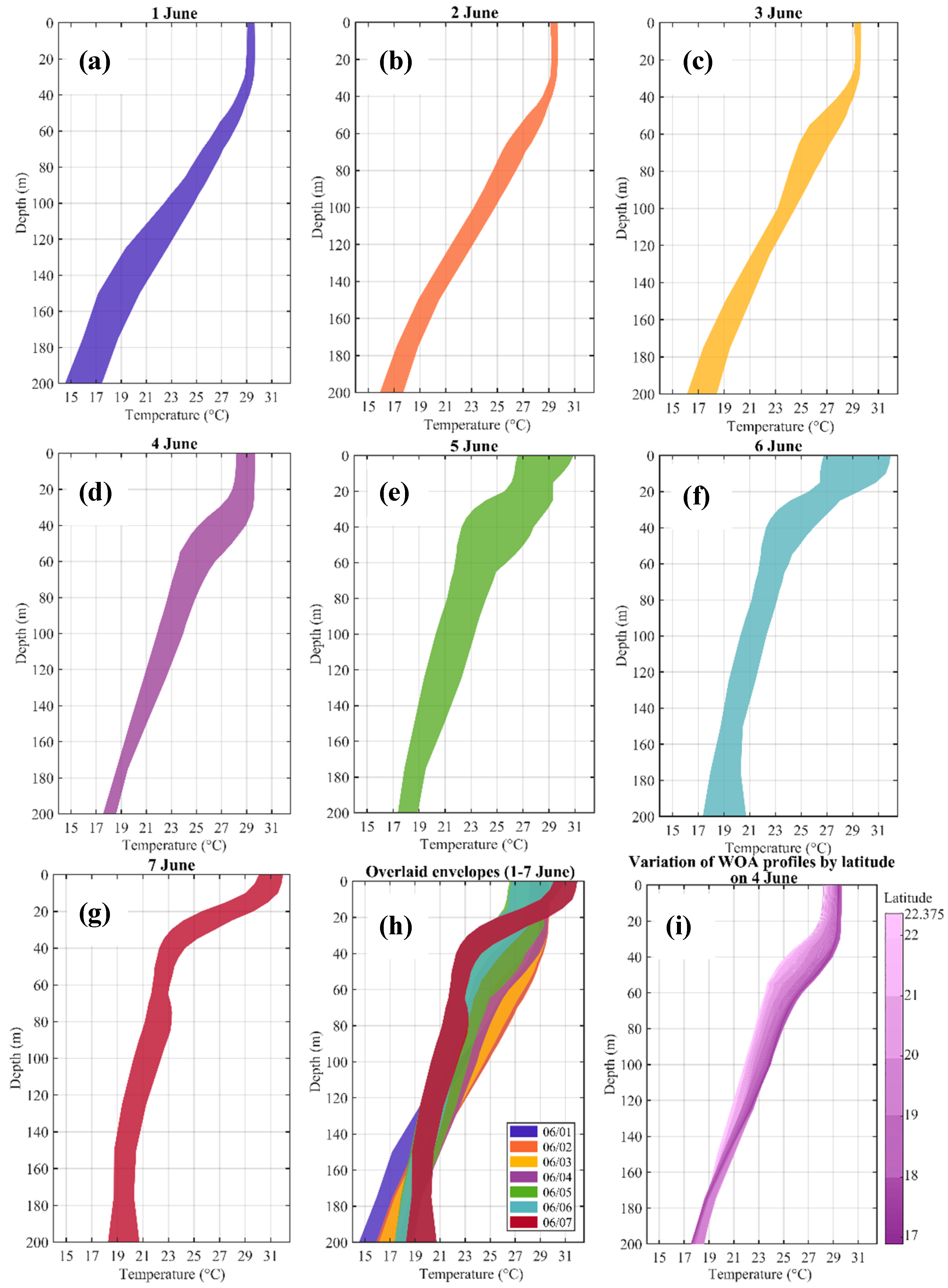 Jmse 09 01244 g011 550