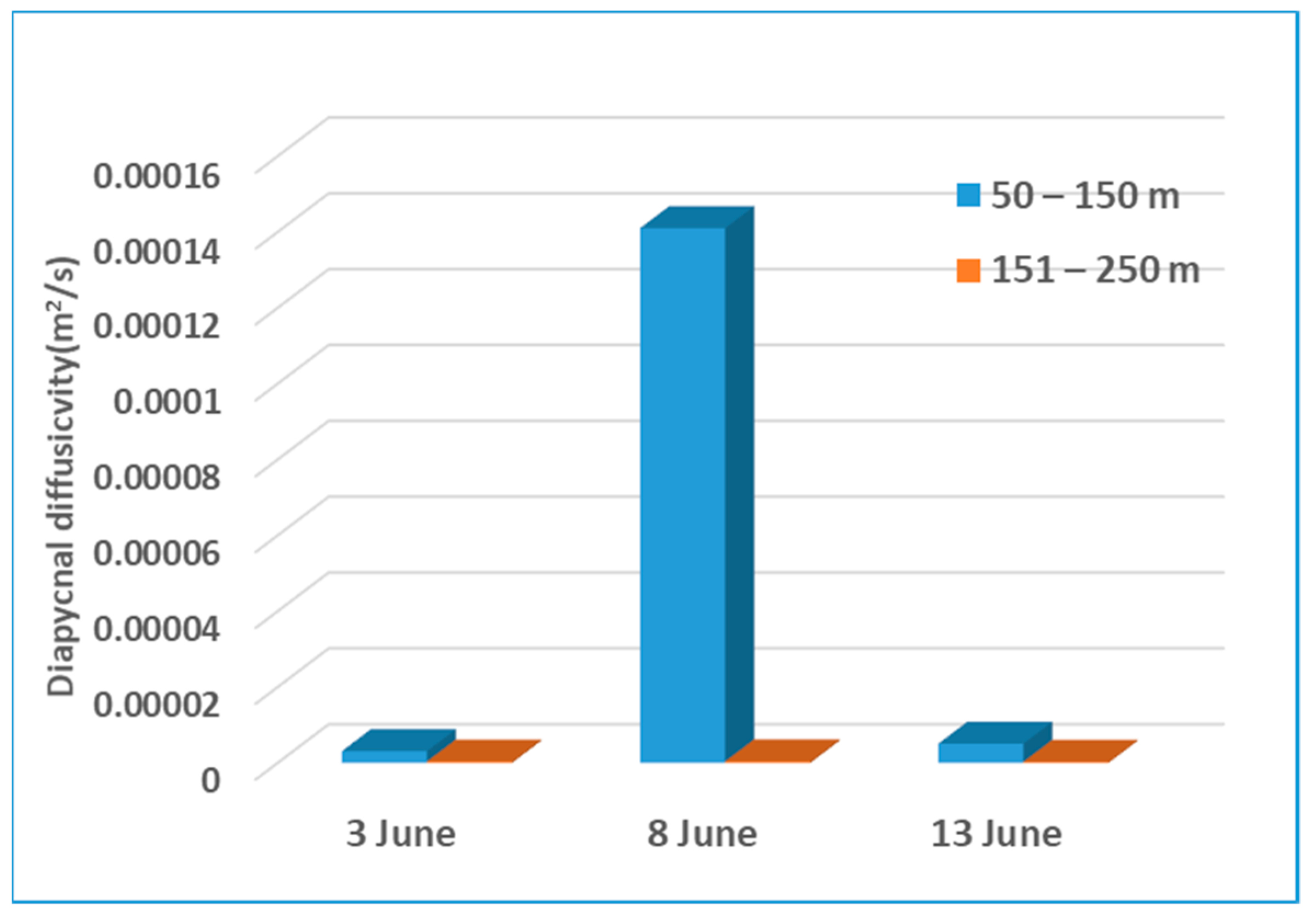 Jmse 09 01244 g015 550