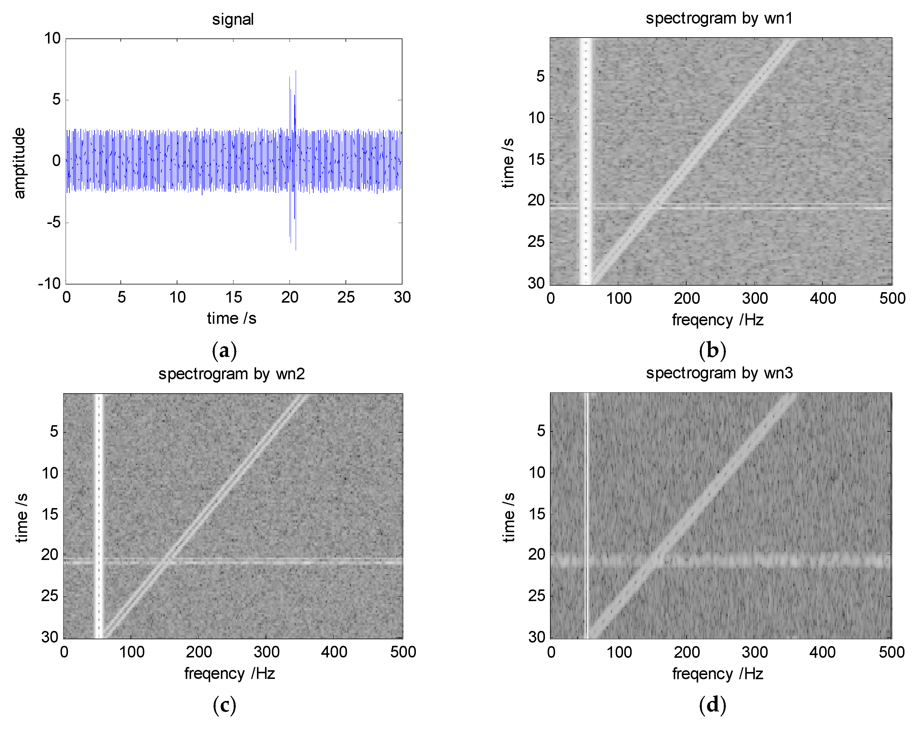 Jmse 09 01246 g006 550