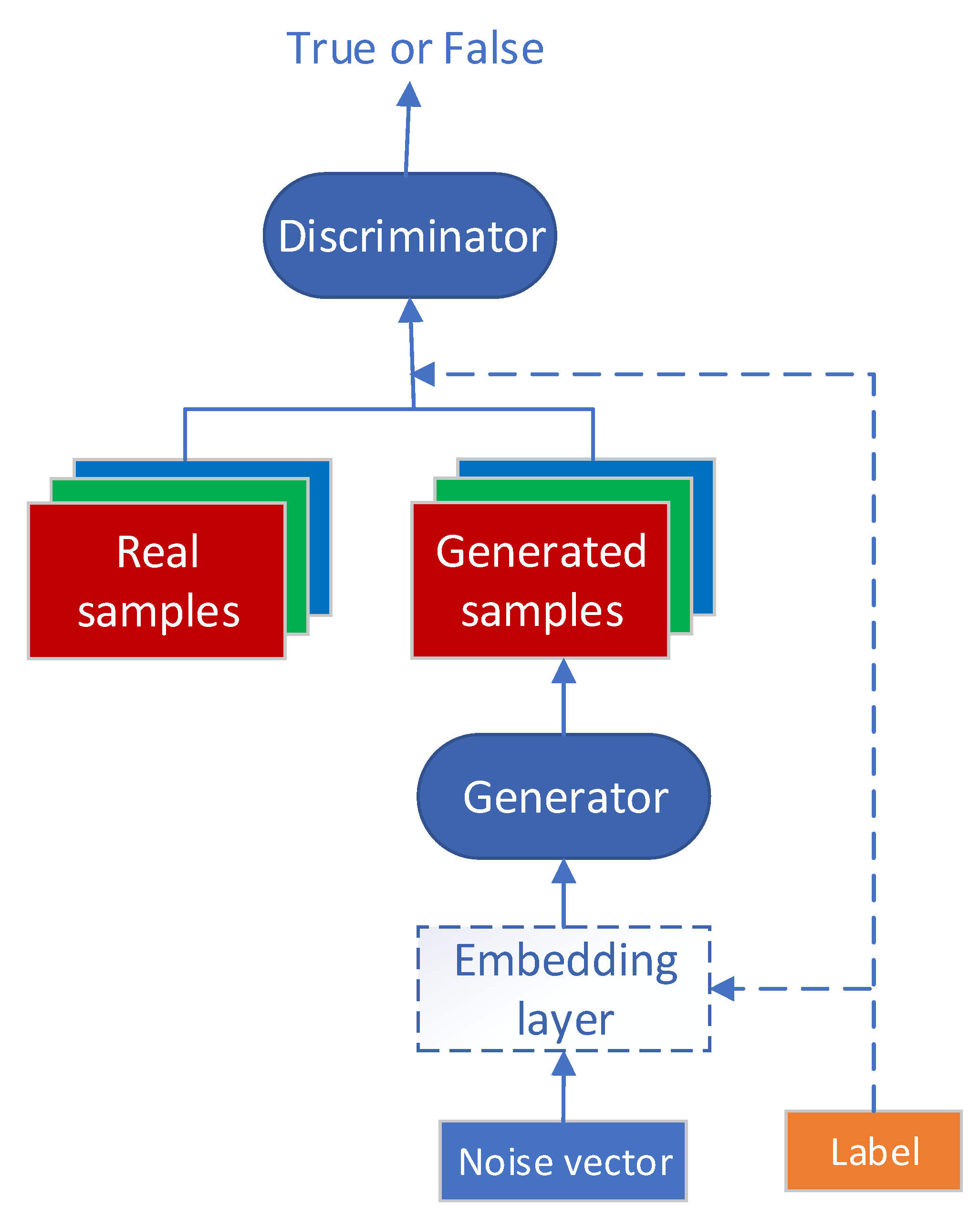 Jmse 09 01246 g008 550