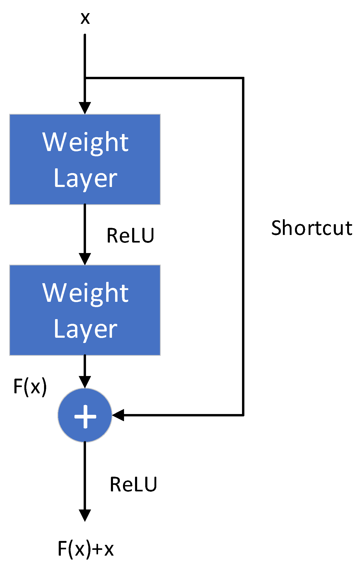 Jmse 09 01246 g011 550