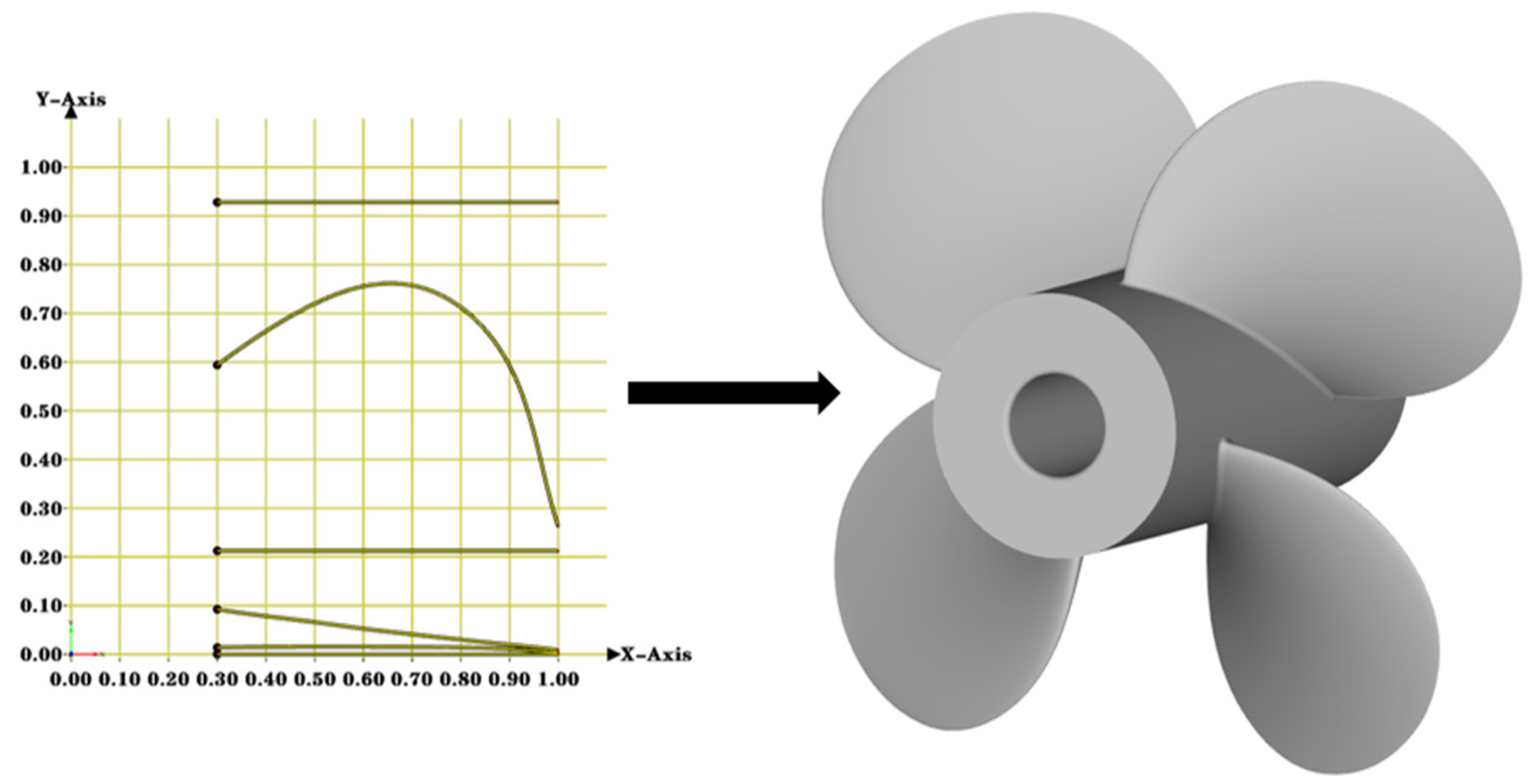 Jmse 09 01247 g002 550