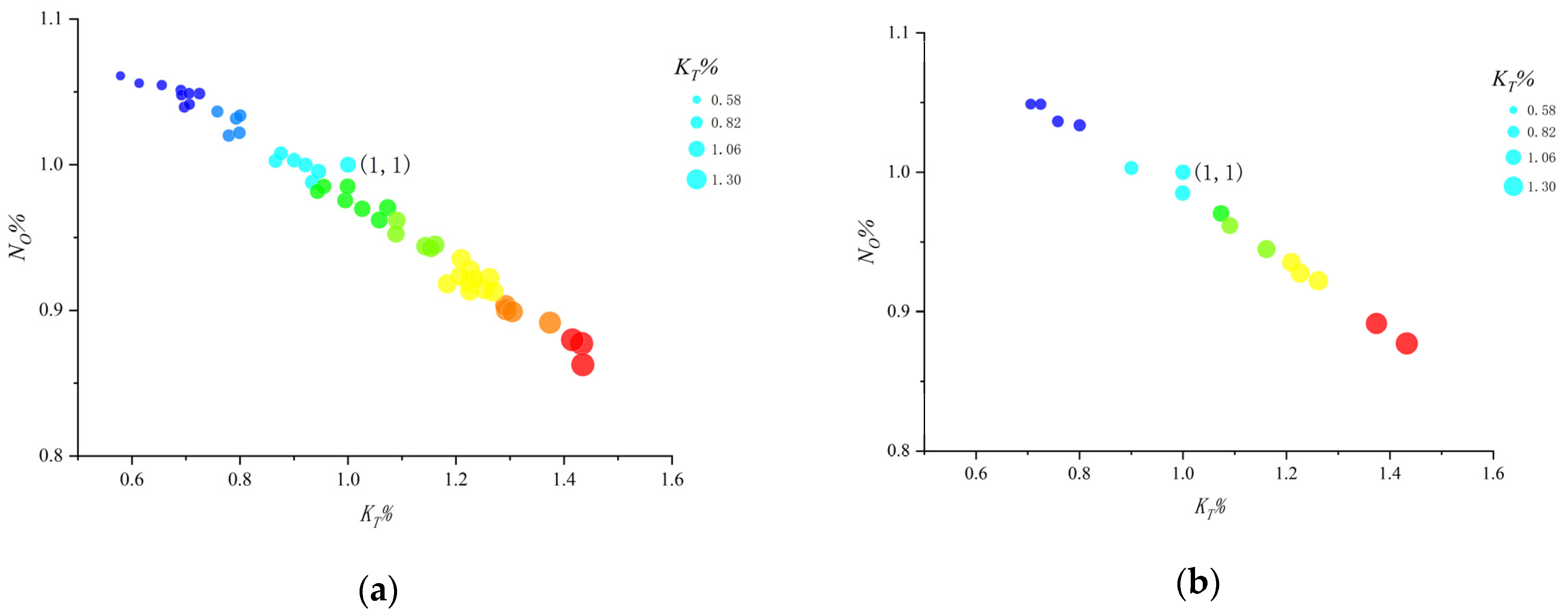 Jmse 09 01247 g007a 550