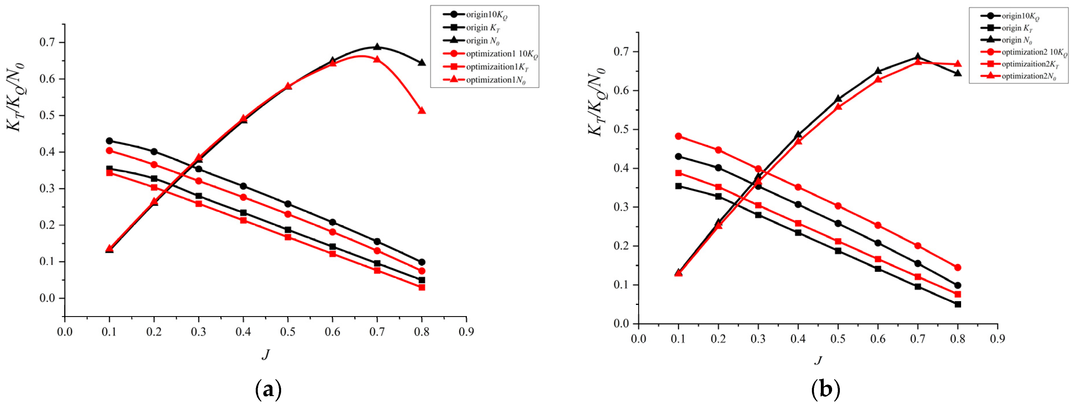 Jmse 09 01247 g008 550