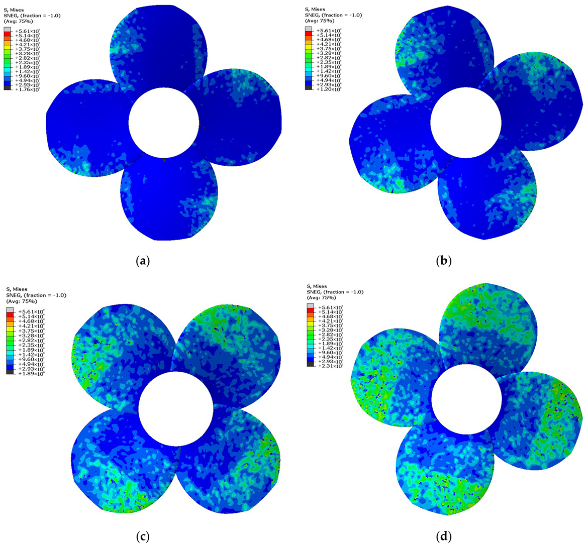 Jmse 09 01247 g011 550