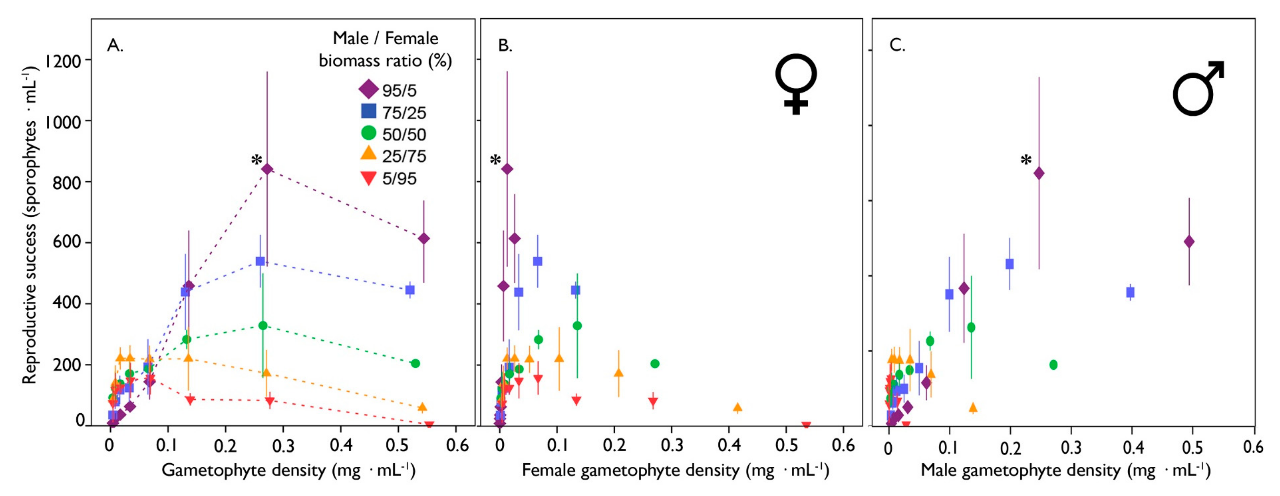 Jmse 09 01250 g002 Jmse 09 01250 g002