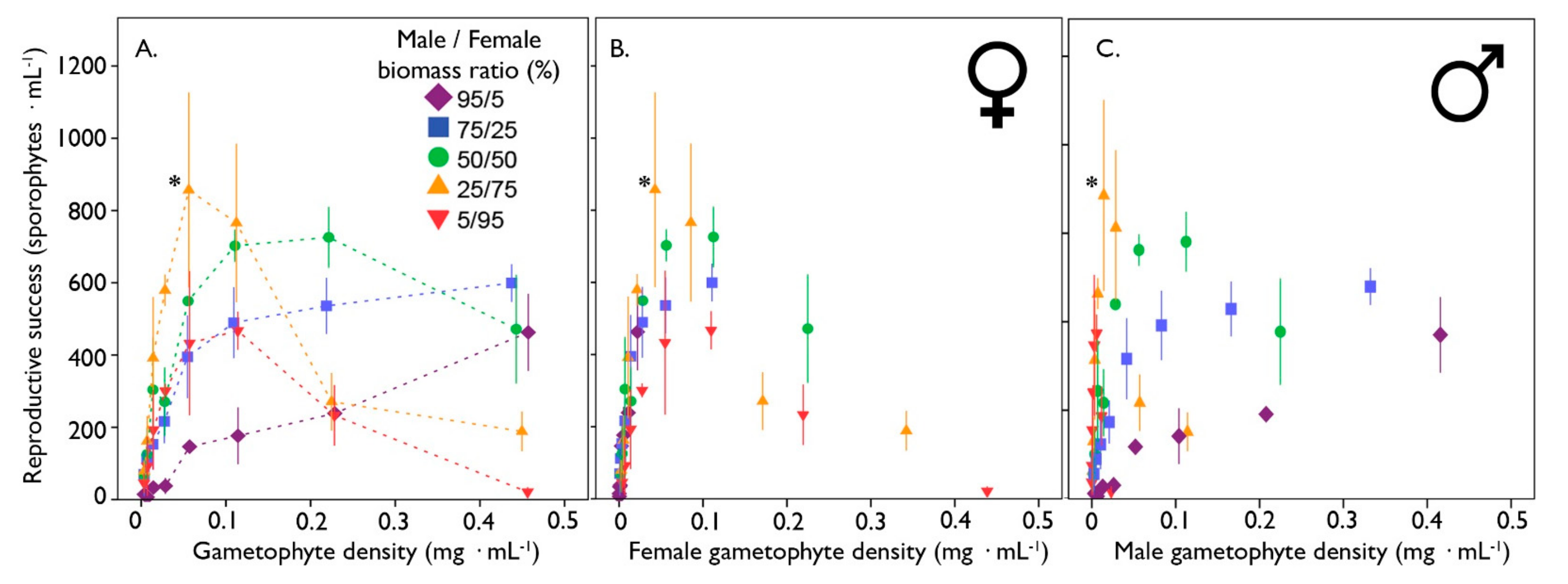 Jmse 09 01250 g003 Jmse 09 01250 g003