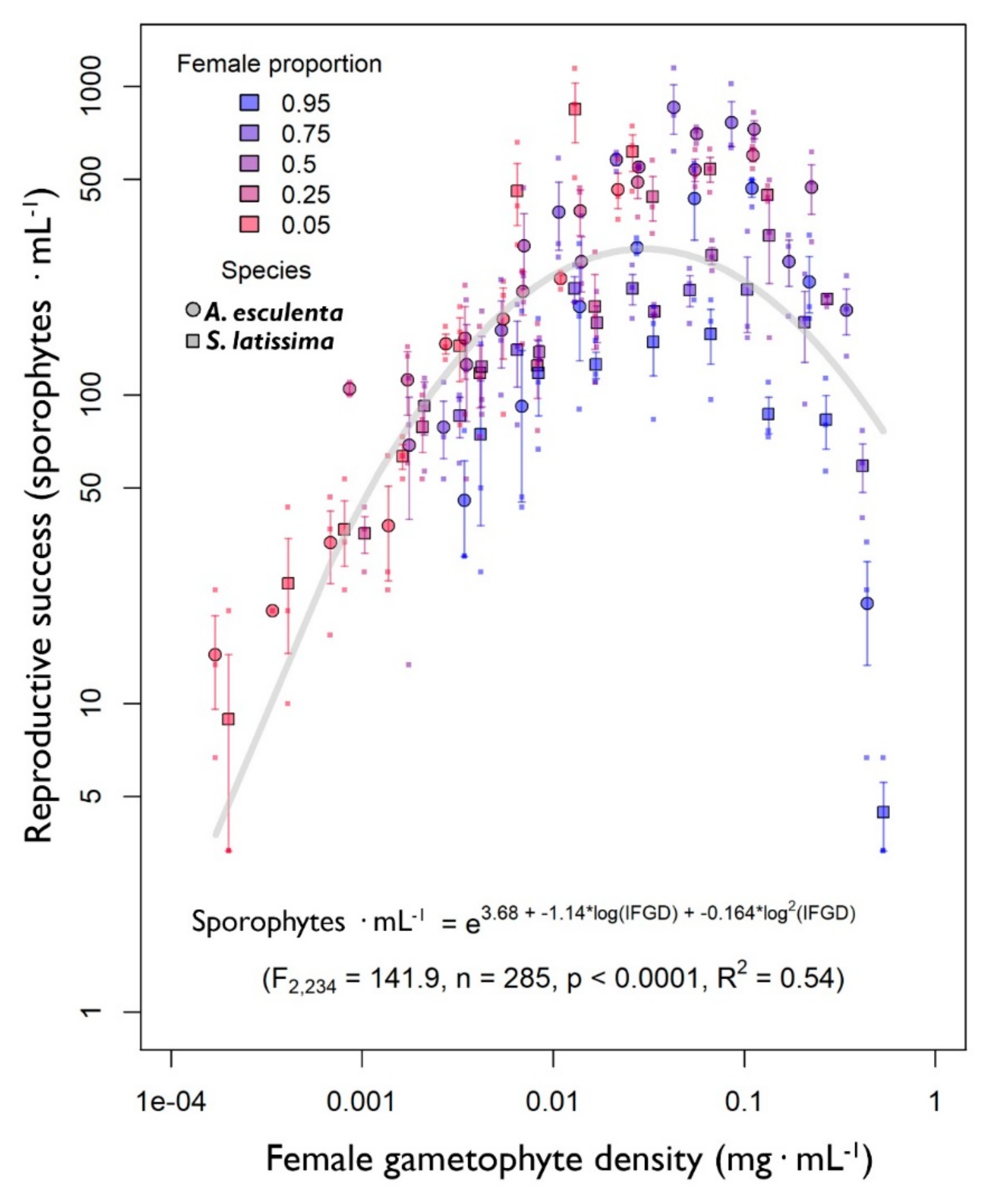 Jmse 09 01250 g005 Jmse 09 01250 g005