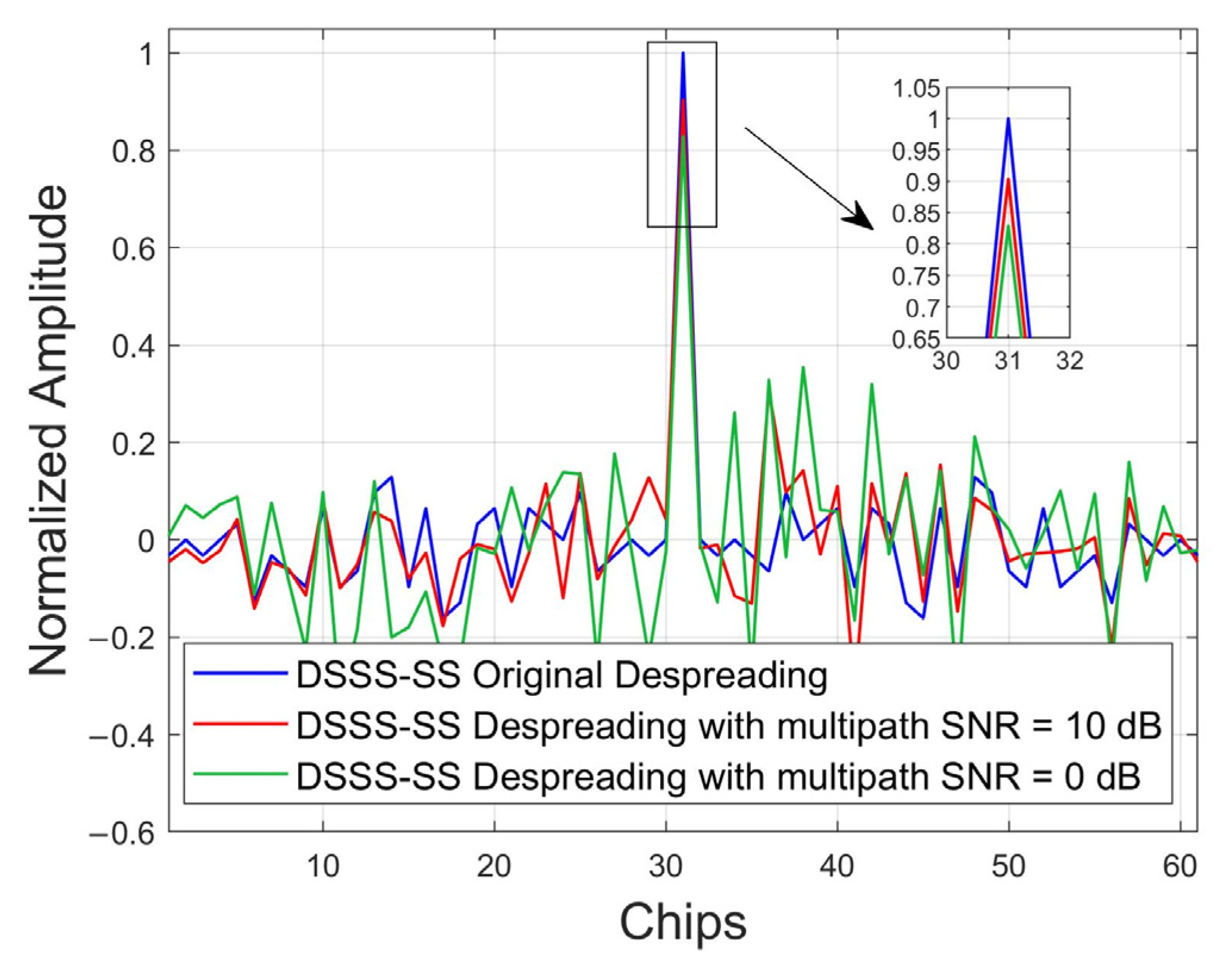 Jmse 09 01252 g003 550