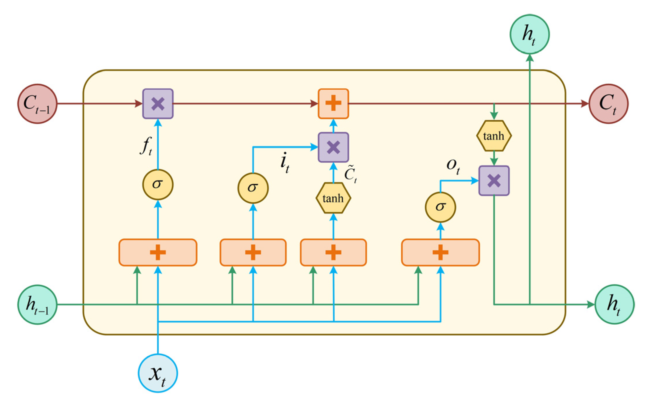 Jmse 09 01252 g004 550